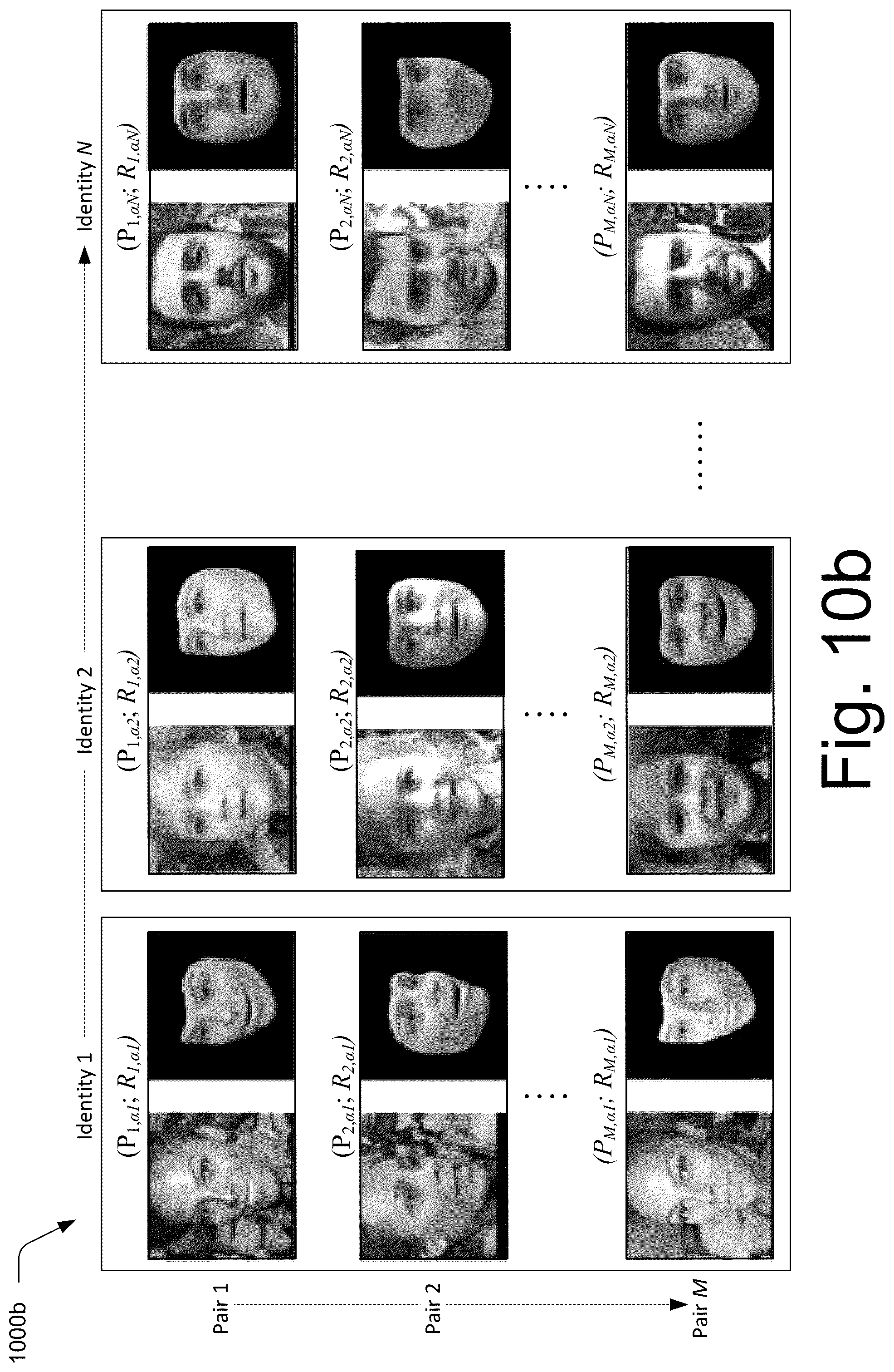 Patent US12361601 Figure 16 – Identity preserved controllable facial image manipulation