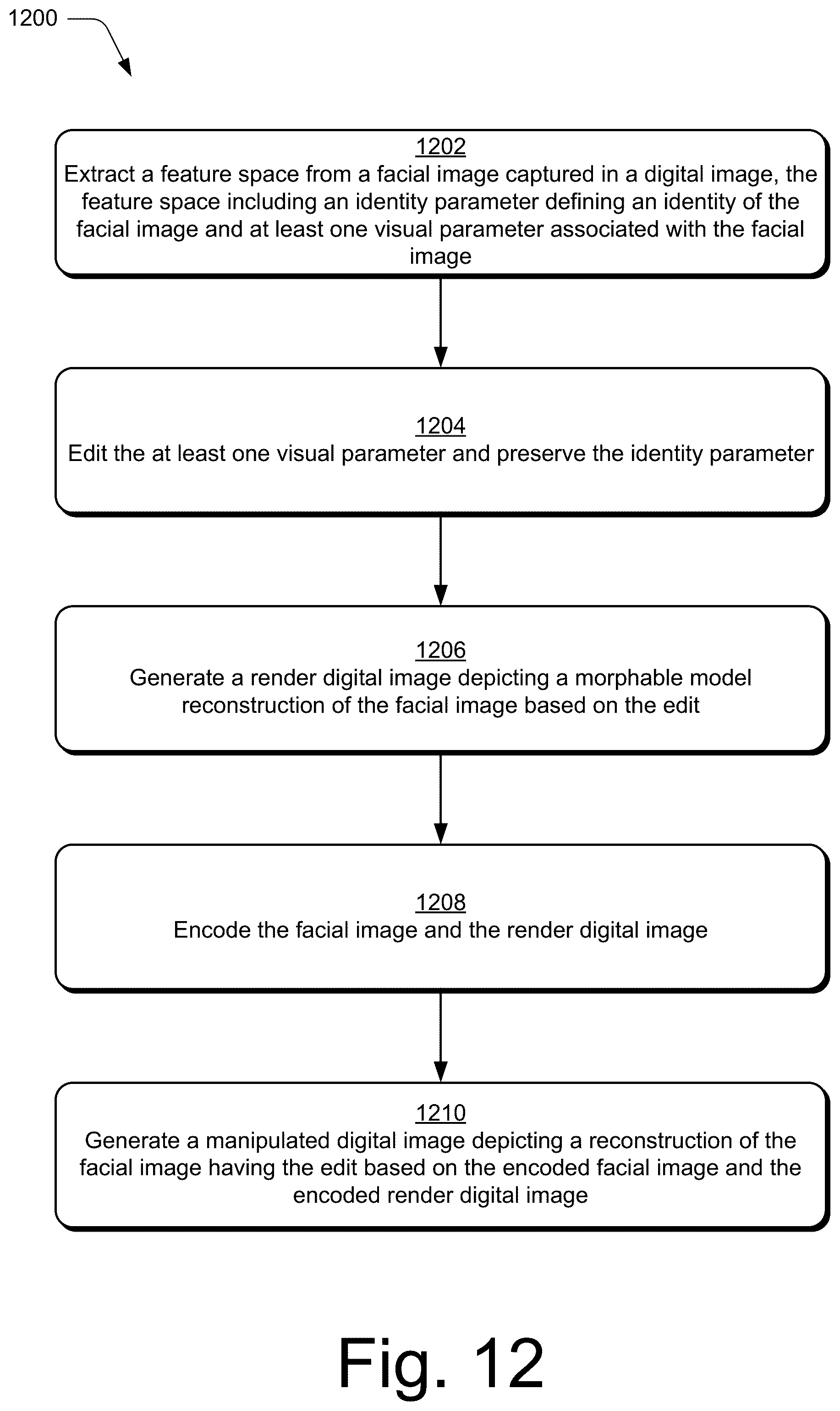 Patent US12361601 Figure 18 – Identity preserved controllable facial image manipulation