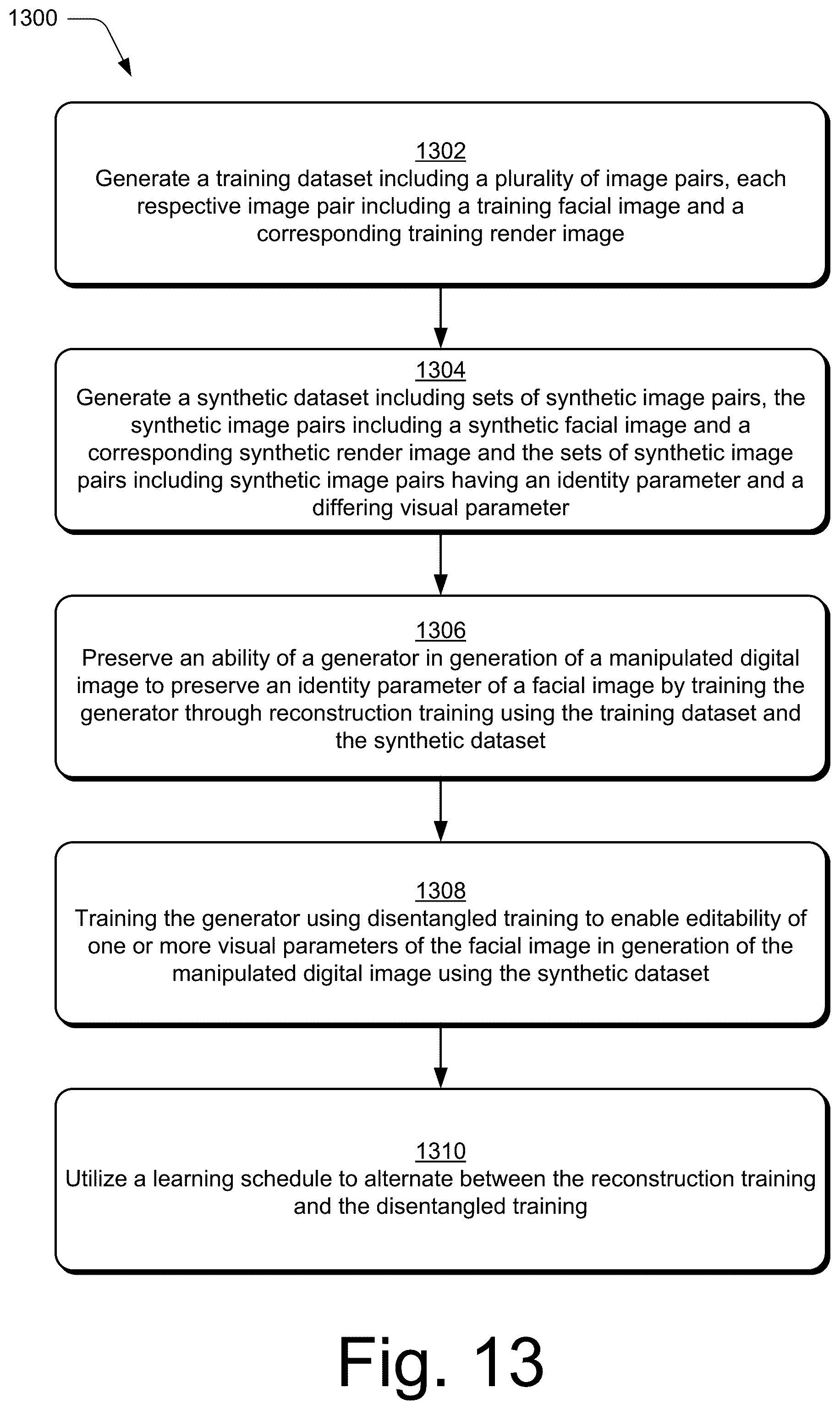 Patent US12361601 Figure 19 – Identity preserved controllable facial image manipulation
