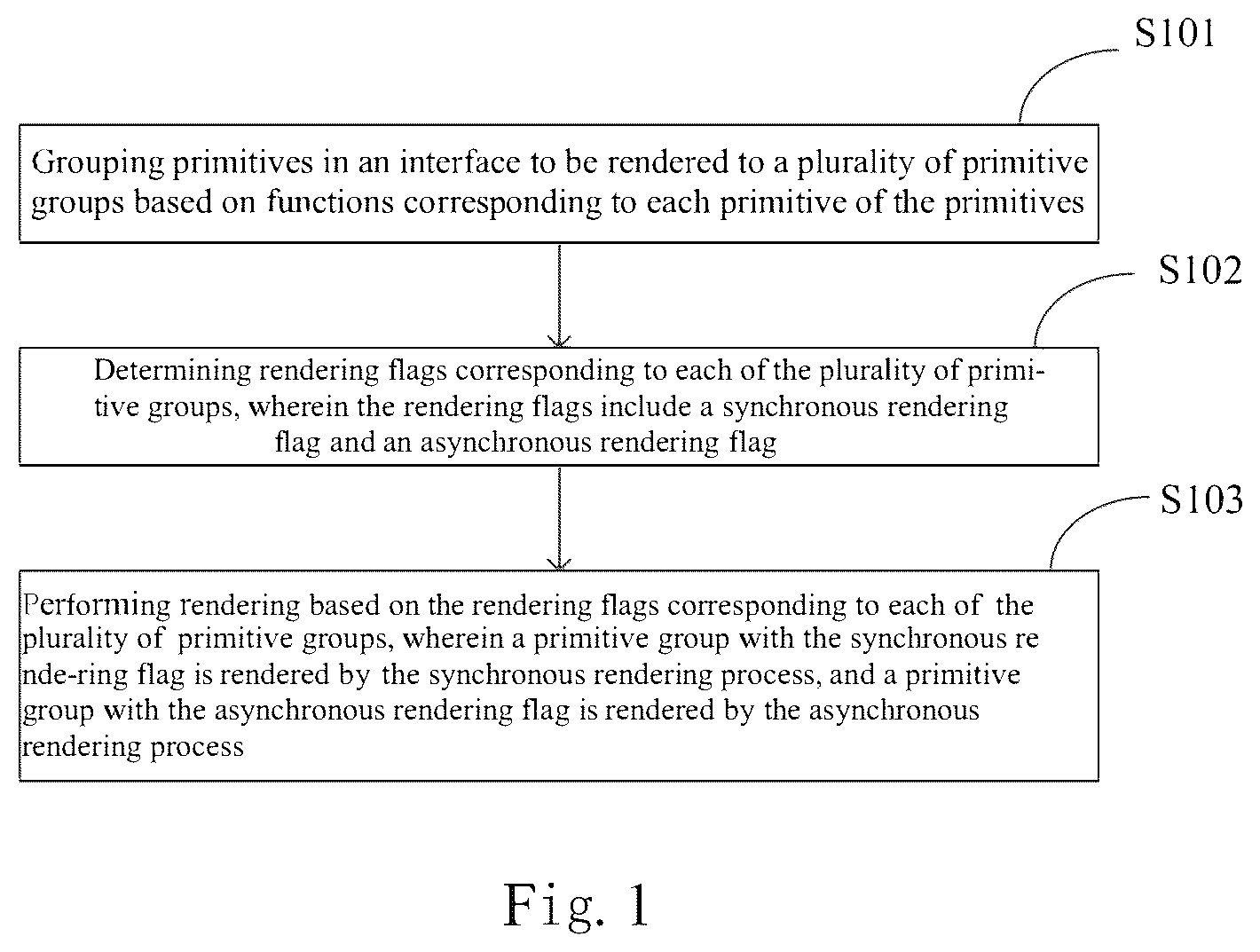 Patent US12361603 Figure 1 – Asynchronous rendering method and apparatus, device and storage medium