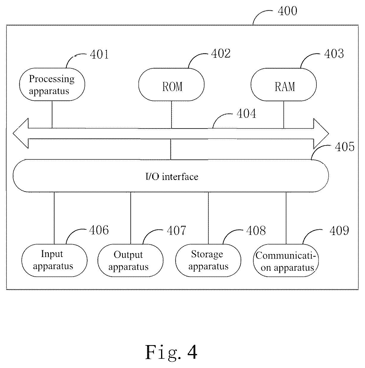 Patent US12361603 Figure 3 – Asynchronous rendering method and apparatus, device and storage medium