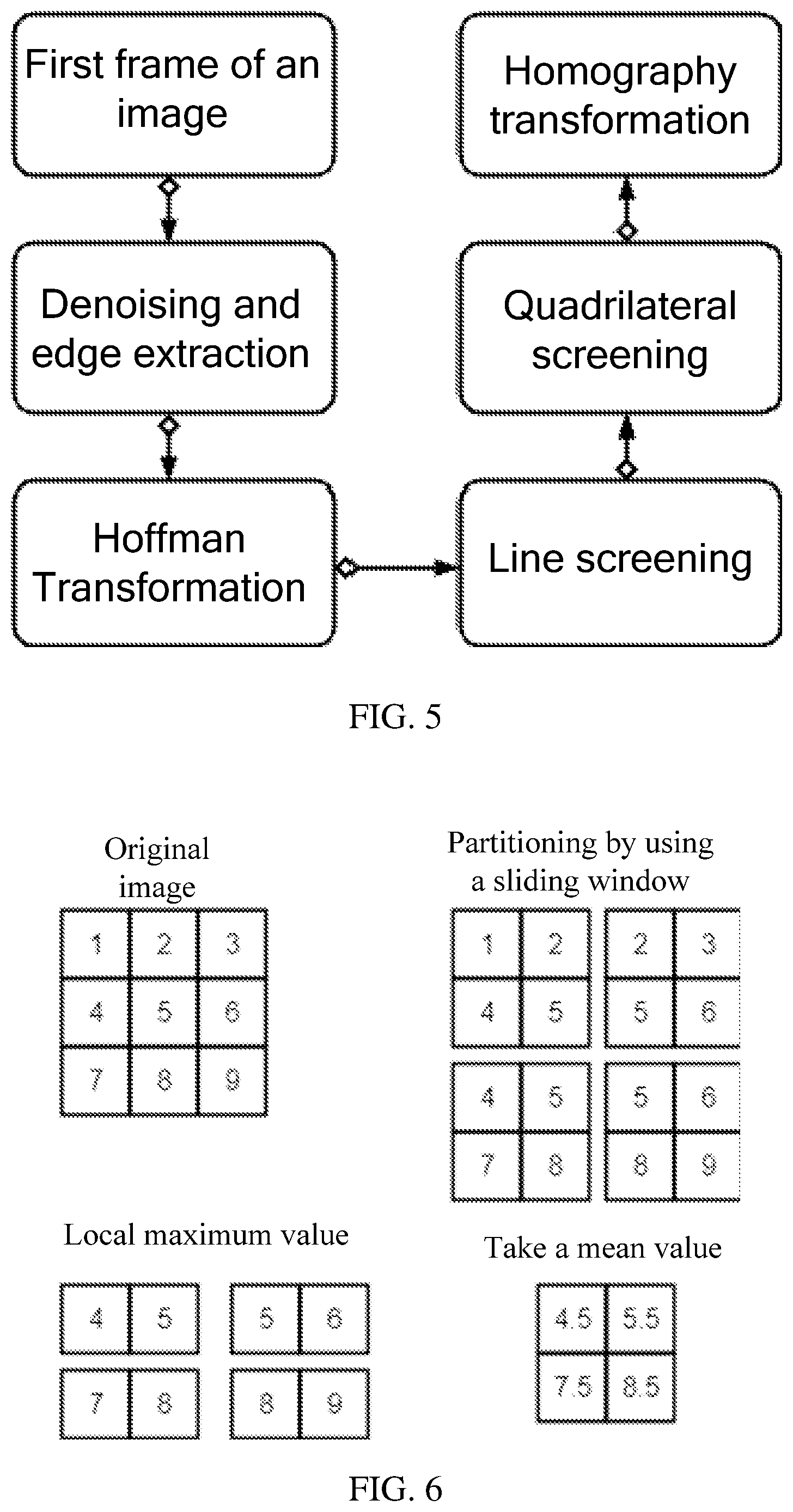 Patent US12361605 Figure 5 – Perspective method for physical whiteboard and generation method for virtual whiteboard