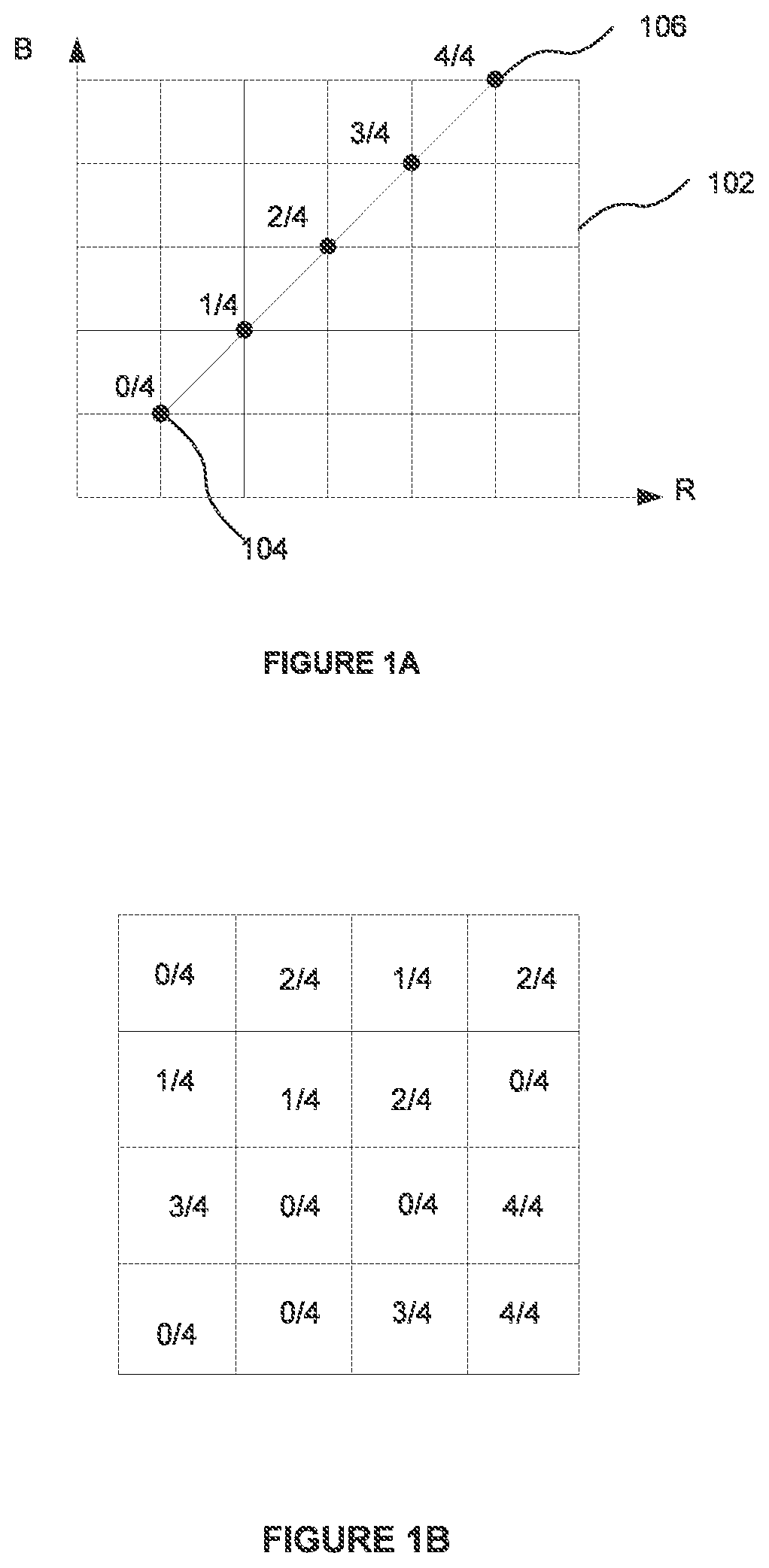Patent US12361606 Figure 1 – ASTC interpolation