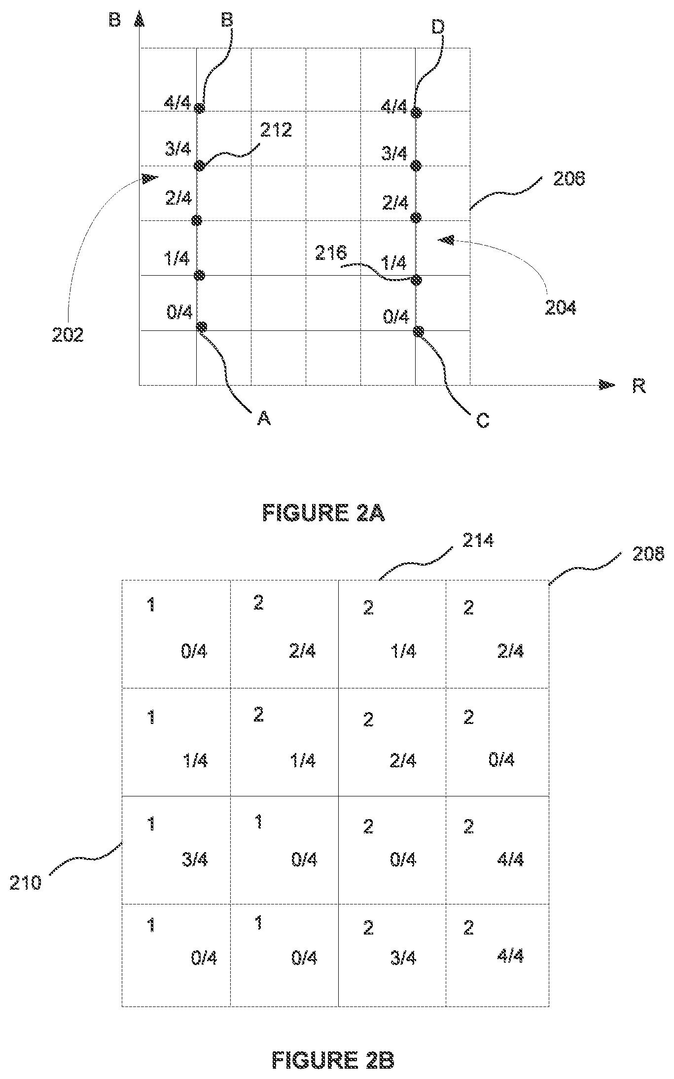 Patent US12361606 Figure 2 – ASTC interpolation