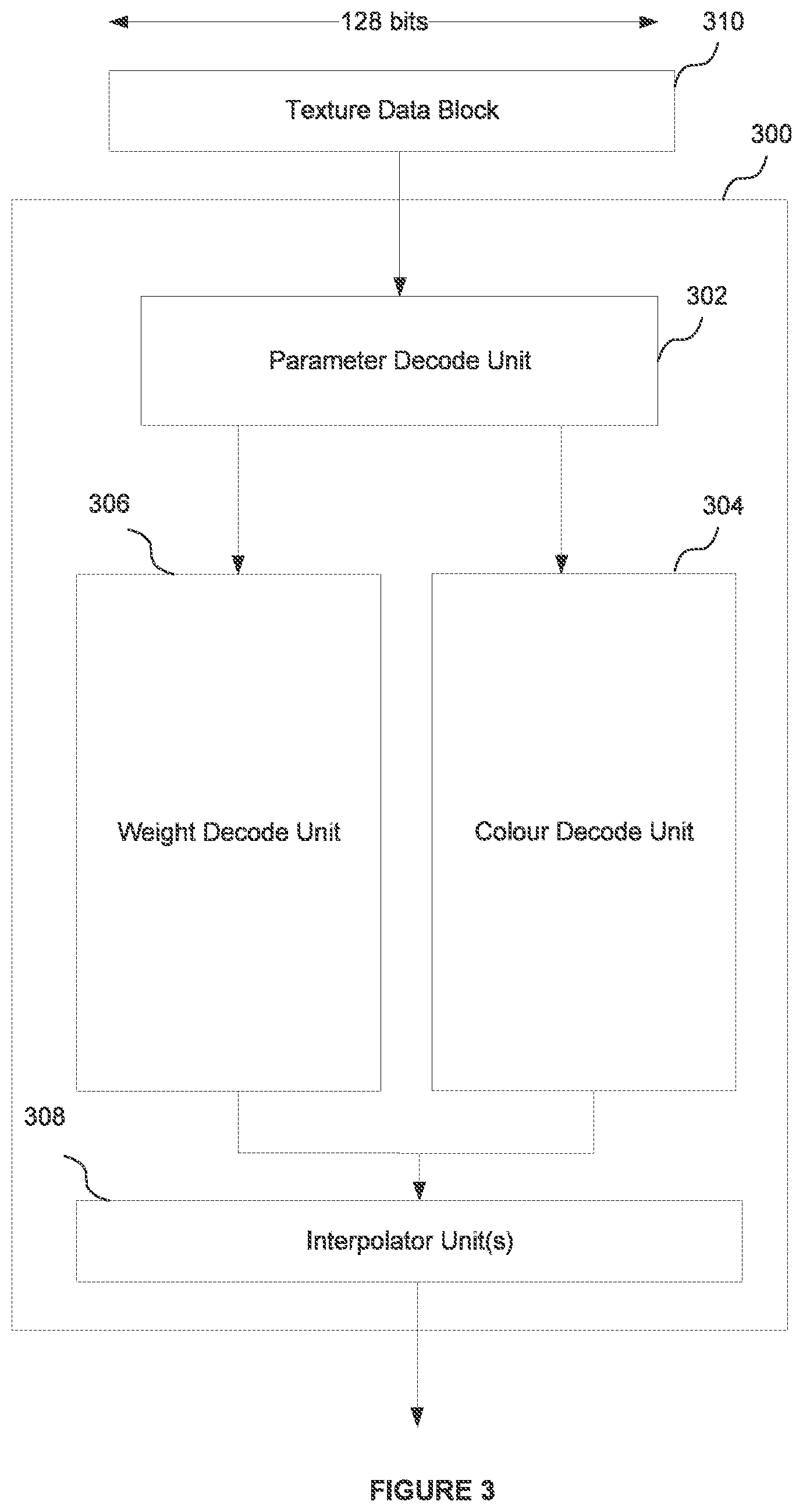 Patent US12361606 Figure 3 – ASTC interpolation