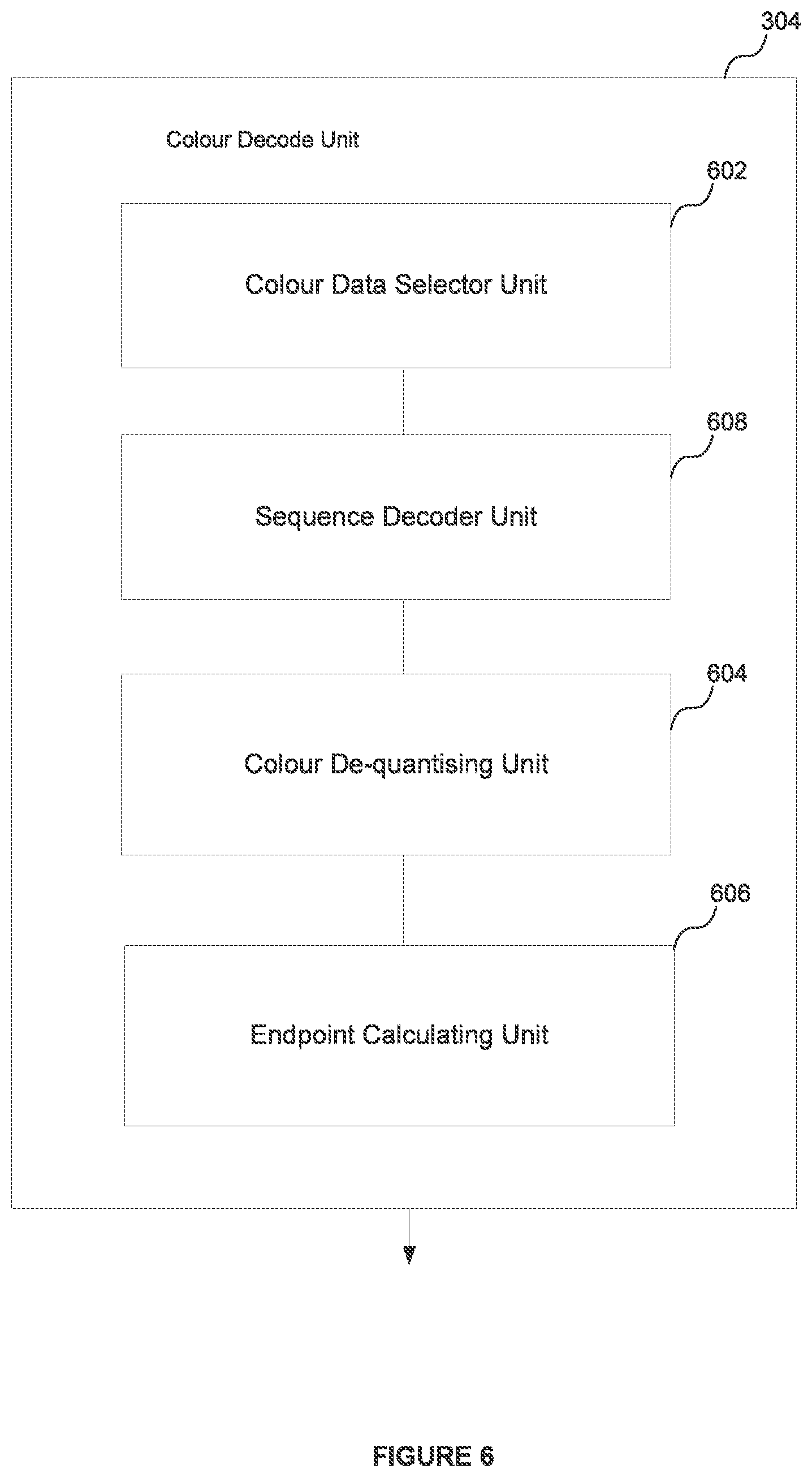 Patent US12361606 Figure 6 – ASTC interpolation