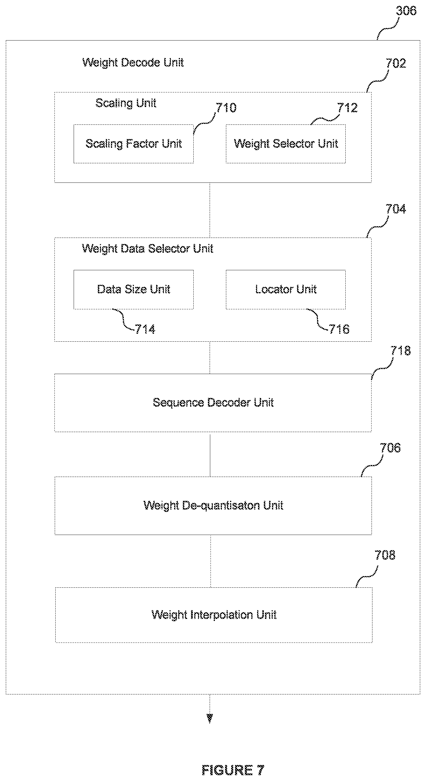 Patent US12361606 Figure 7 – ASTC interpolation