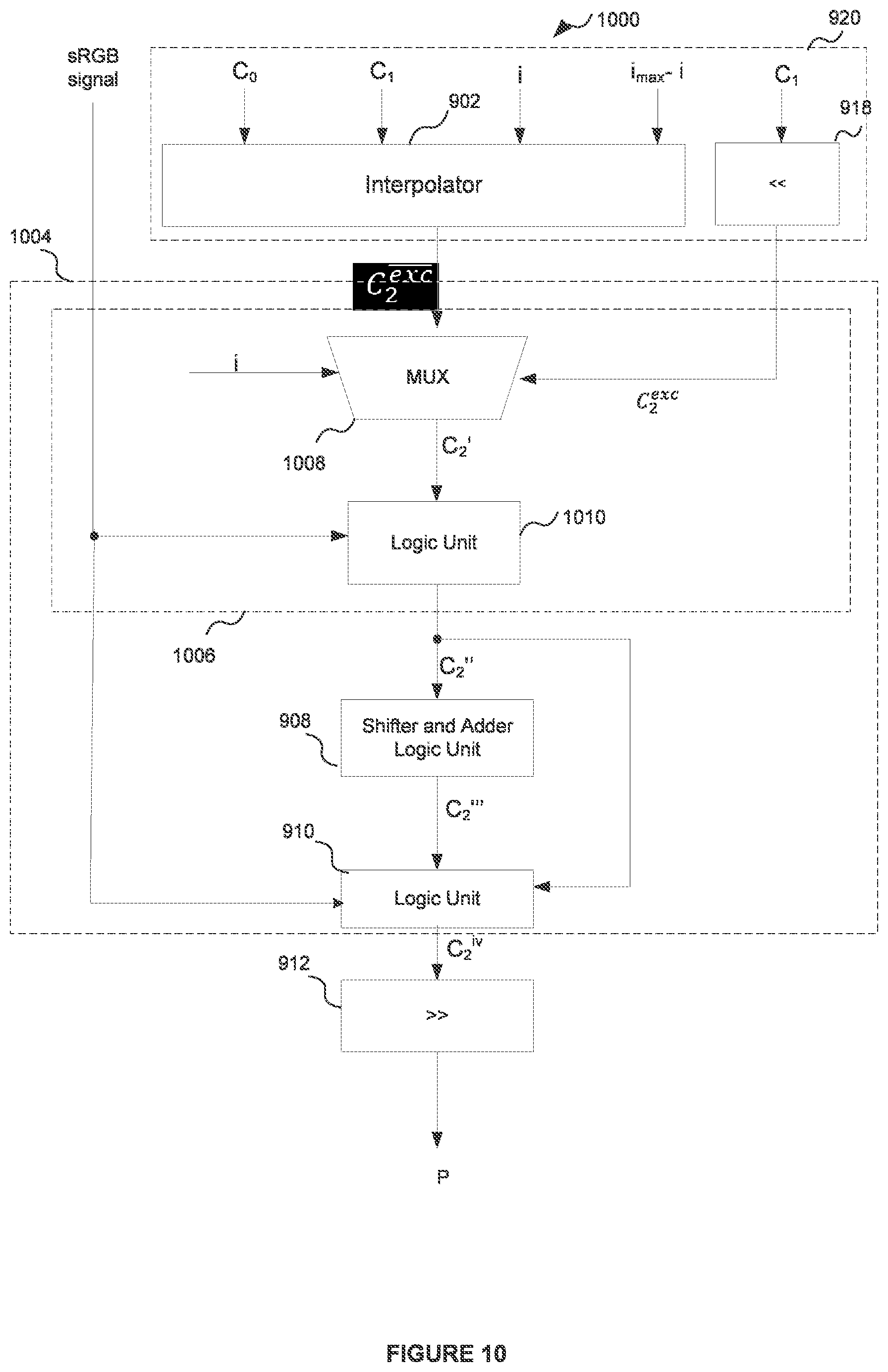 Patent US12361606 Figure 10 – ASTC interpolation