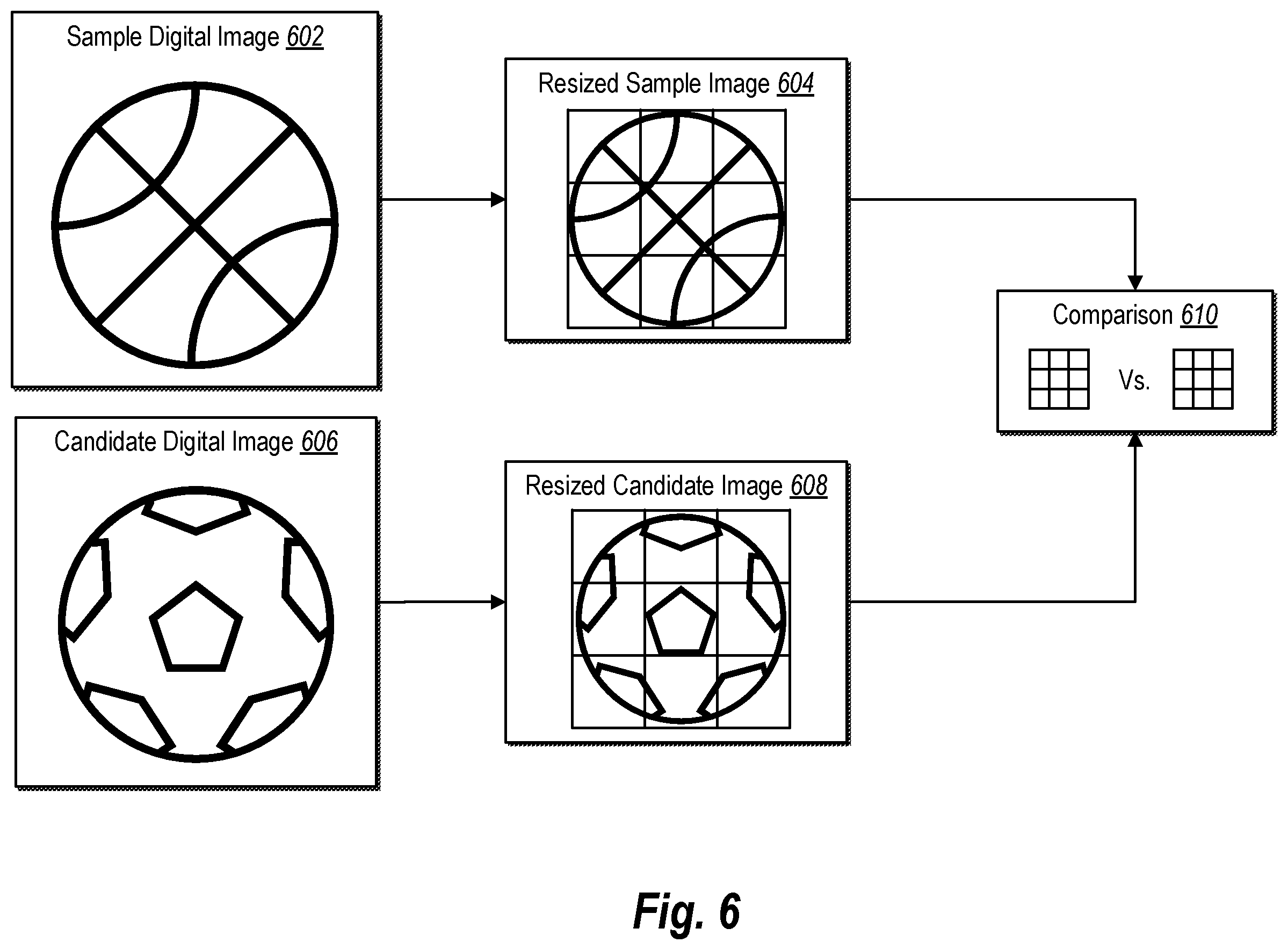 Patent US12361607 Figure 6 – Generating digital images in new contexts while preserving color and composition using diffusion neural networks