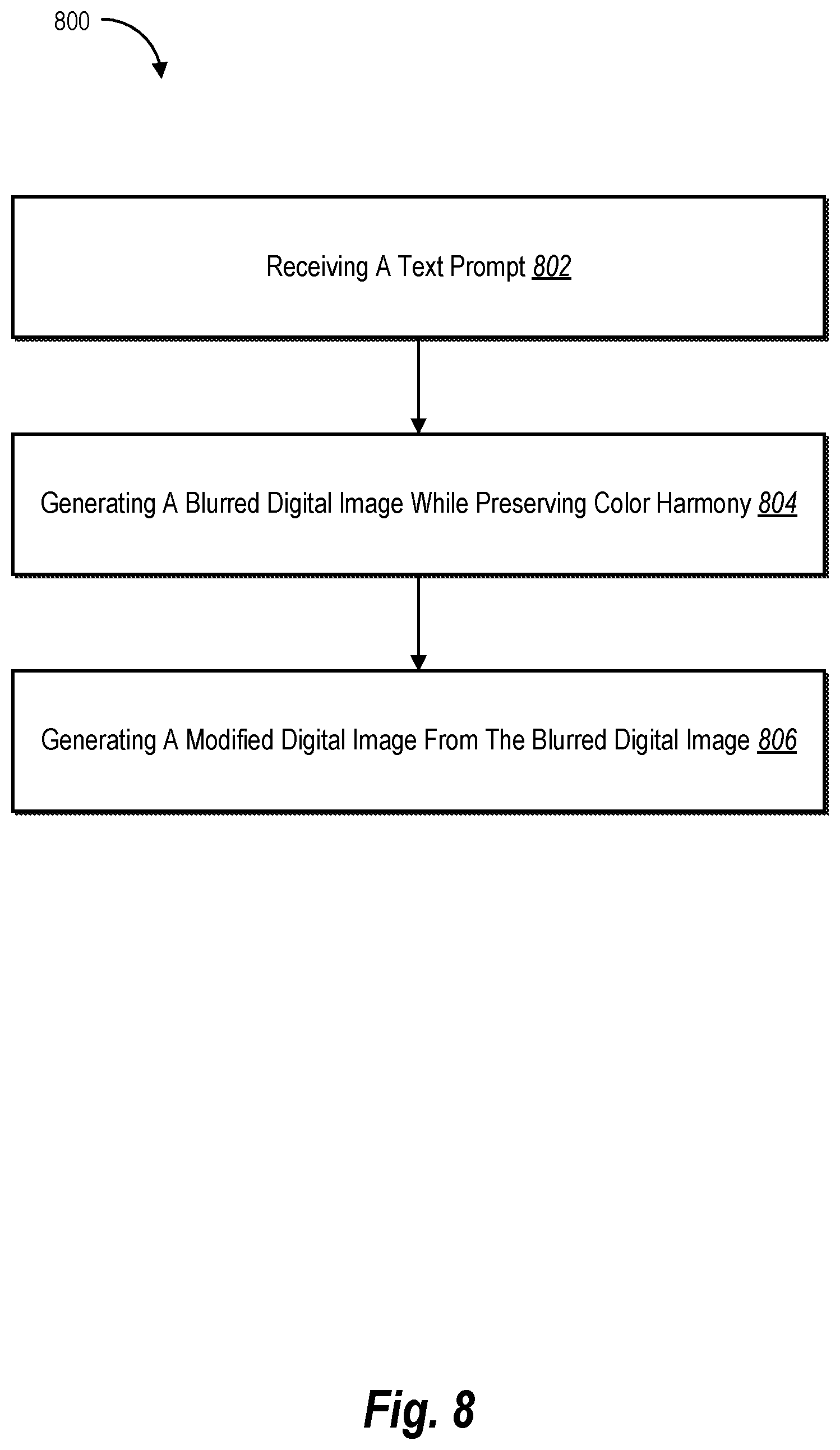 Patent US12361607 Figure 8 – Generating digital images in new contexts while preserving color and composition using diffusion neural networks