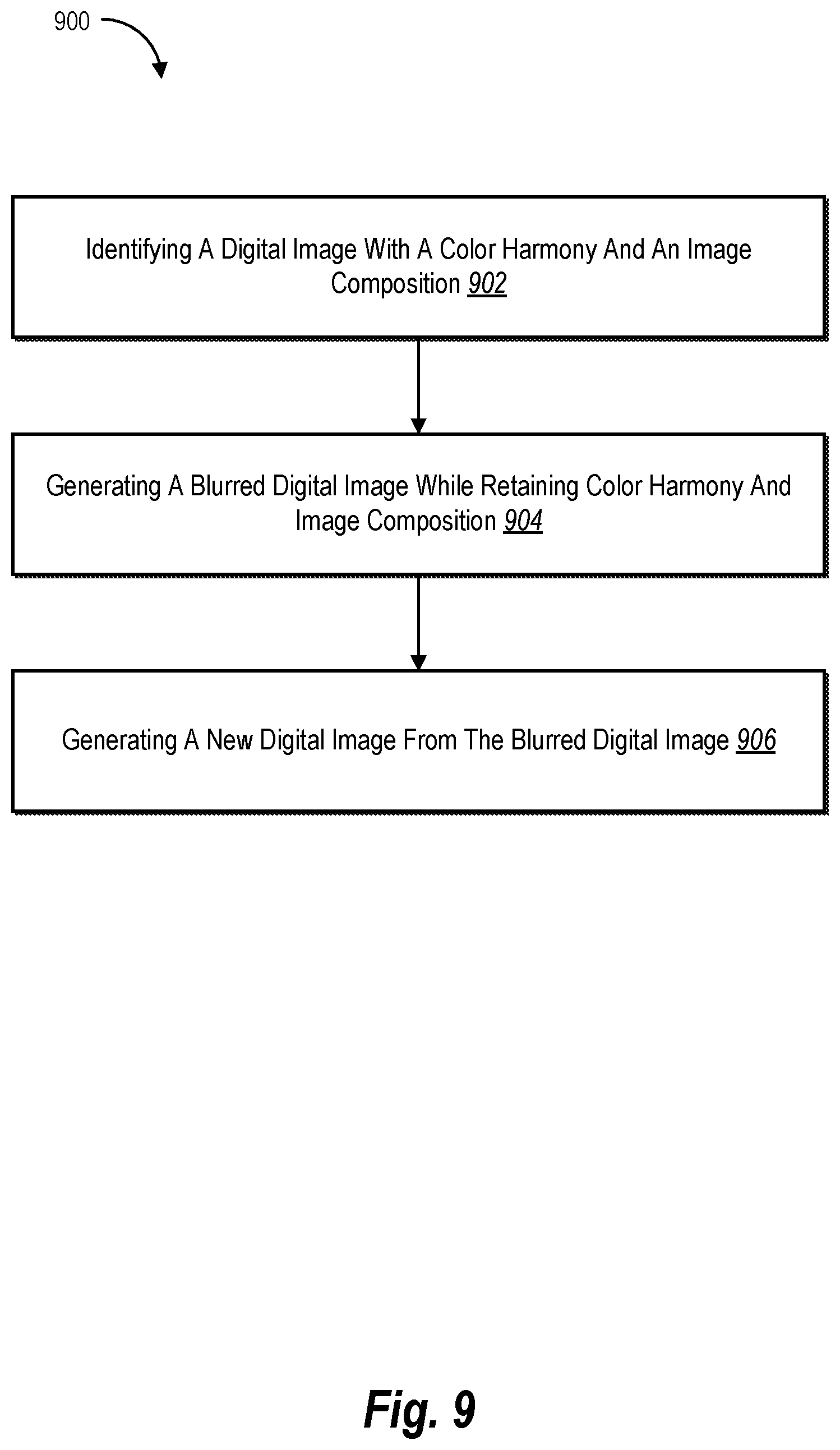 Patent US12361607 Figure 9 – Generating digital images in new contexts while preserving color and composition using diffusion neural networks