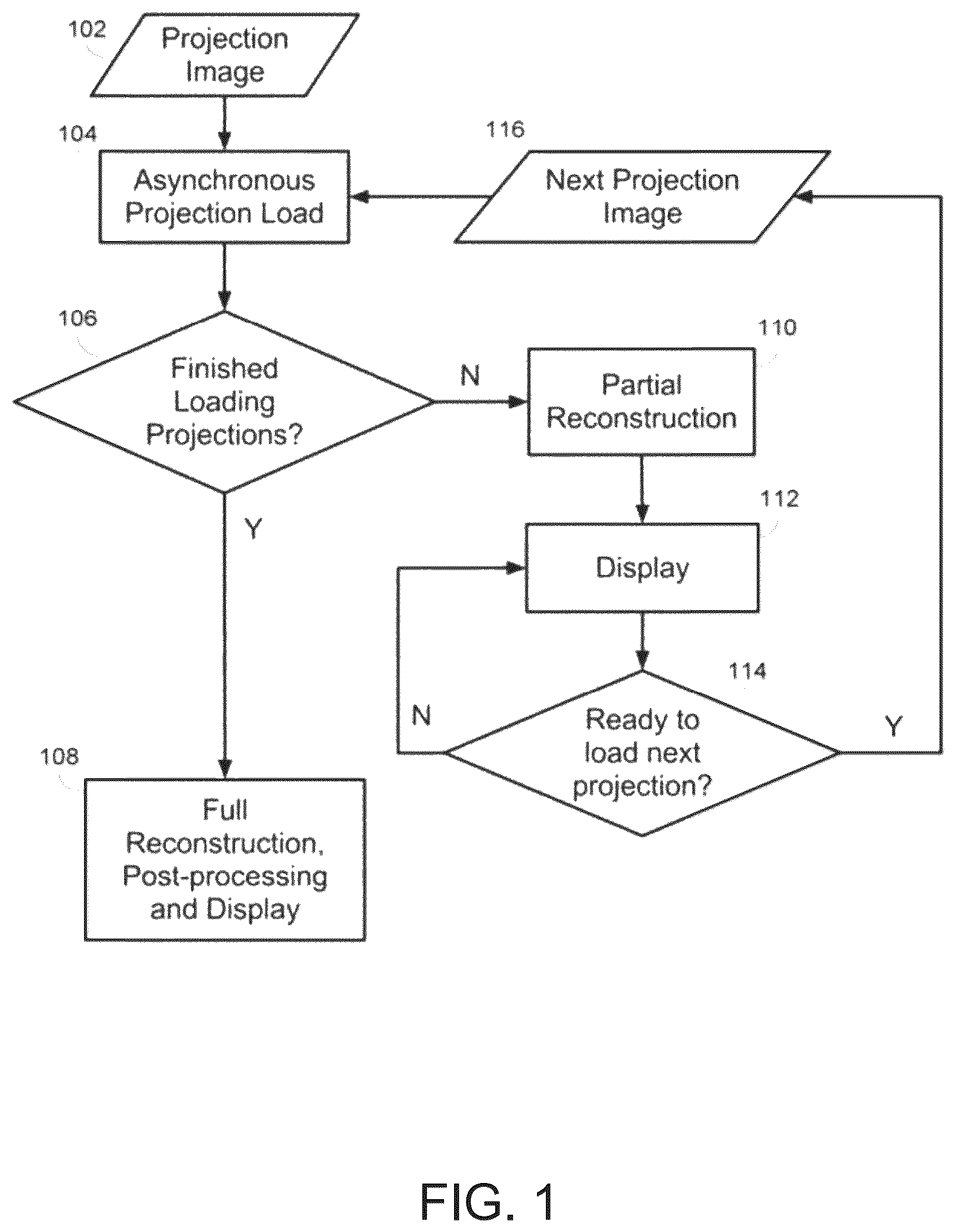 Patent US12361608 — Enhancements for displaying and viewing tomosynthesis images — Figure 1