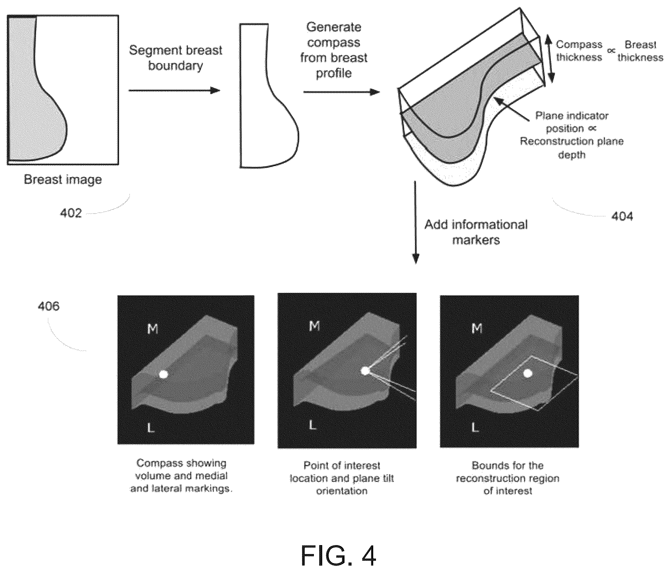 Patent US12361608 Figure 4 – Enhancements for displaying and viewing tomosynthesis images