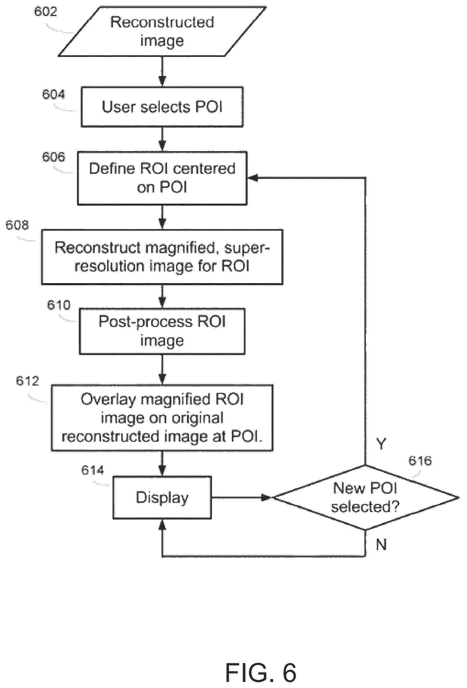 Patent US12361608 Figure 6 – Enhancements for displaying and viewing tomosynthesis images