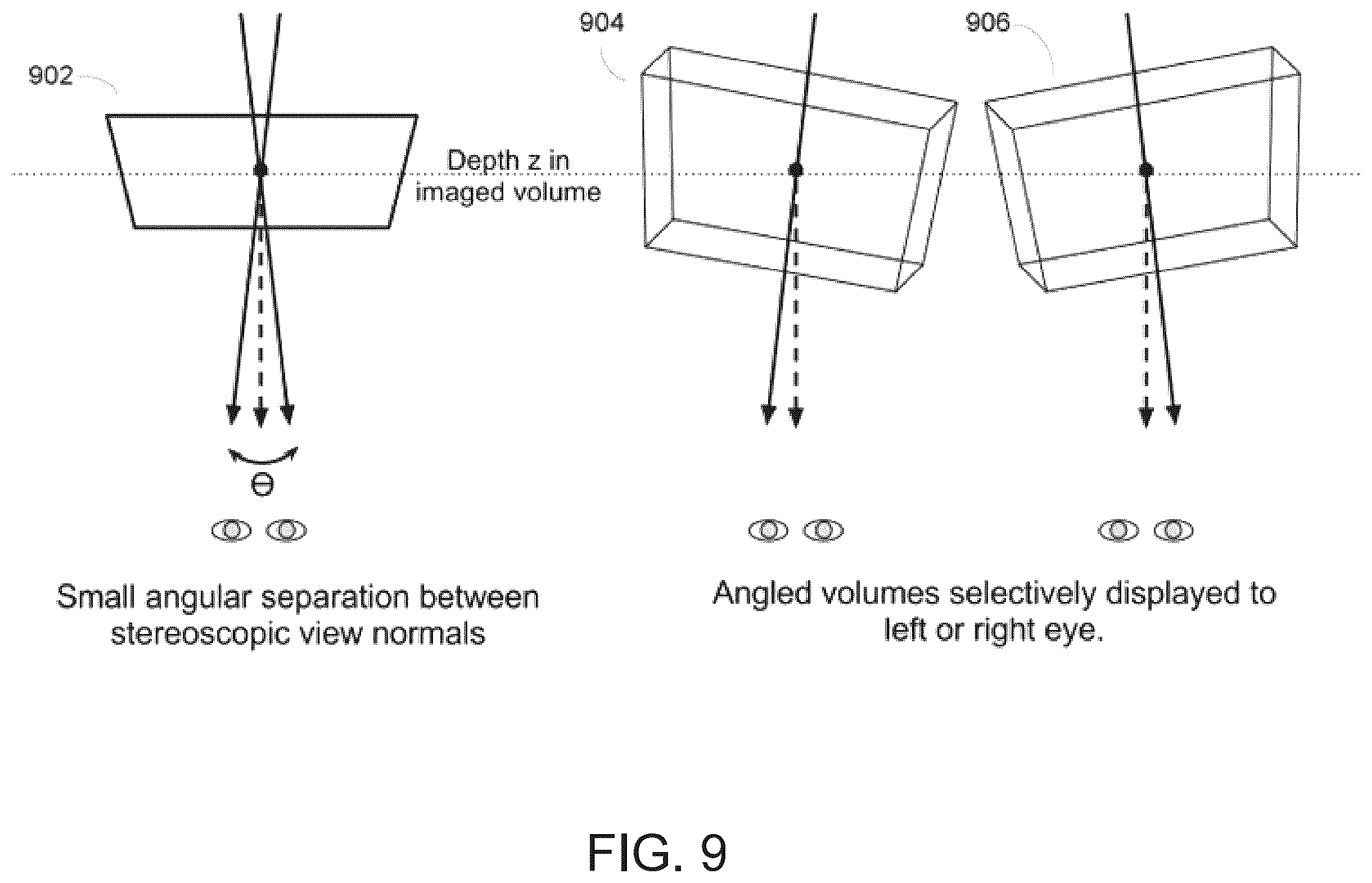 Patent US12361608 Figure 9 – Enhancements for displaying and viewing tomosynthesis images
