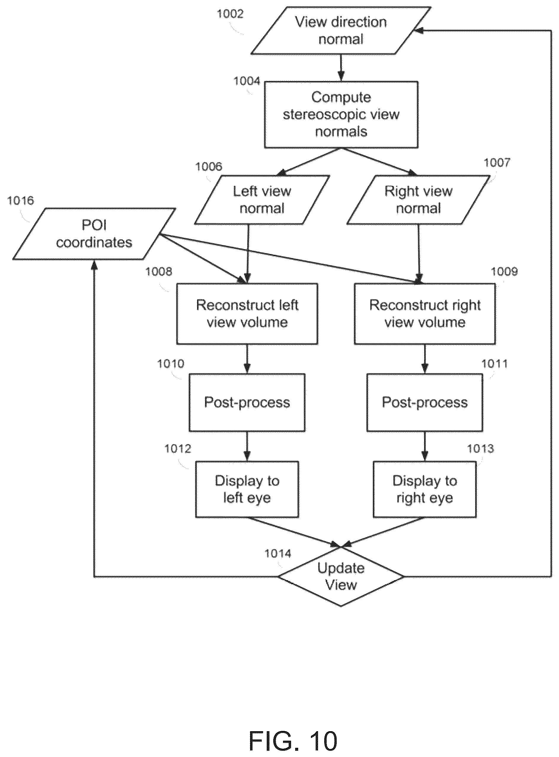 Patent US12361608 Figure 10 – Enhancements for displaying and viewing tomosynthesis images