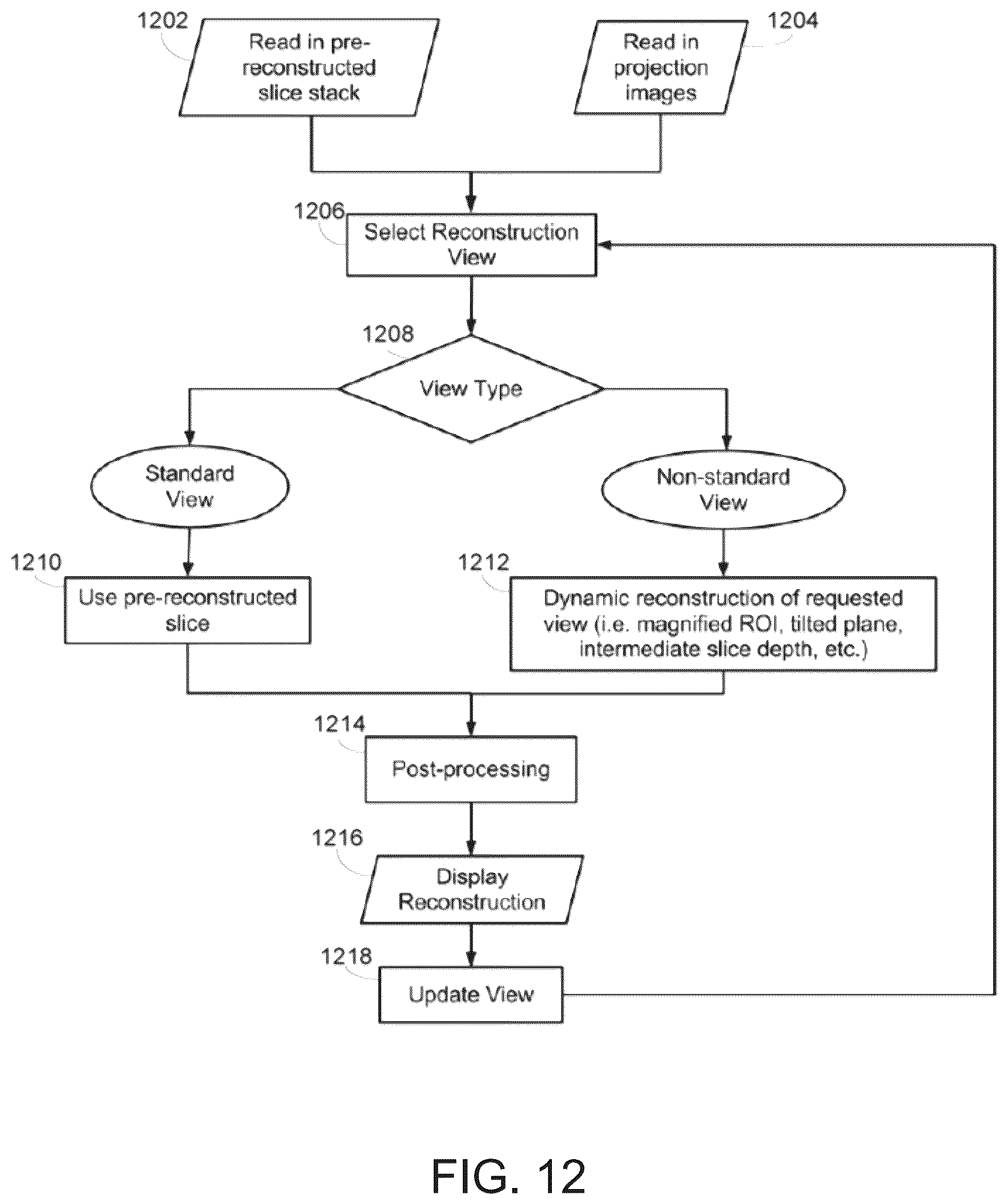 Patent US12361608 Figure 12 – Enhancements for displaying and viewing tomosynthesis images