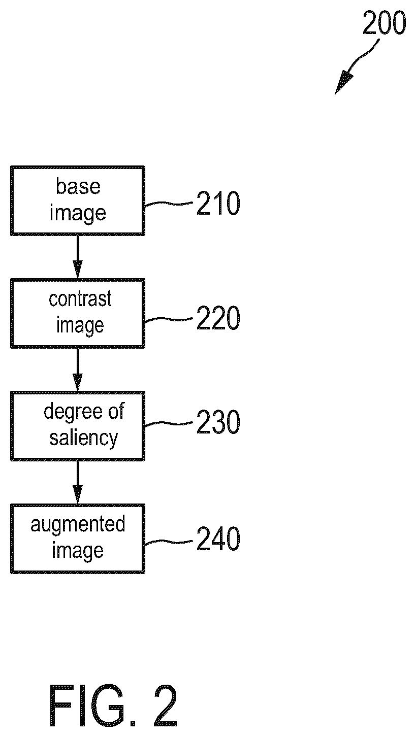 Patent US12361609 Figure 2 – Apparatus for generating an augmented image of an object