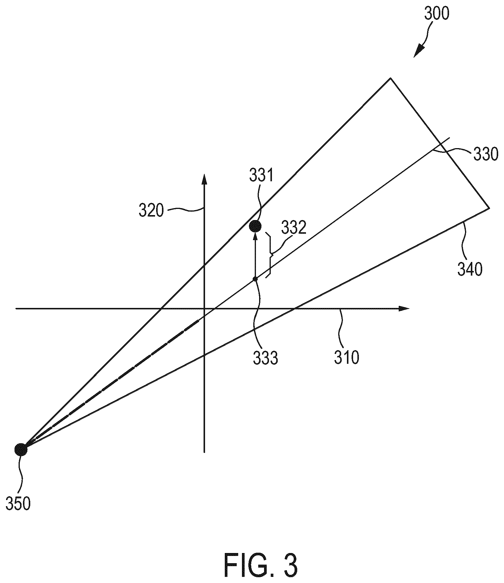 Patent US12361609 Figure 3 – Apparatus for generating an augmented image of an object