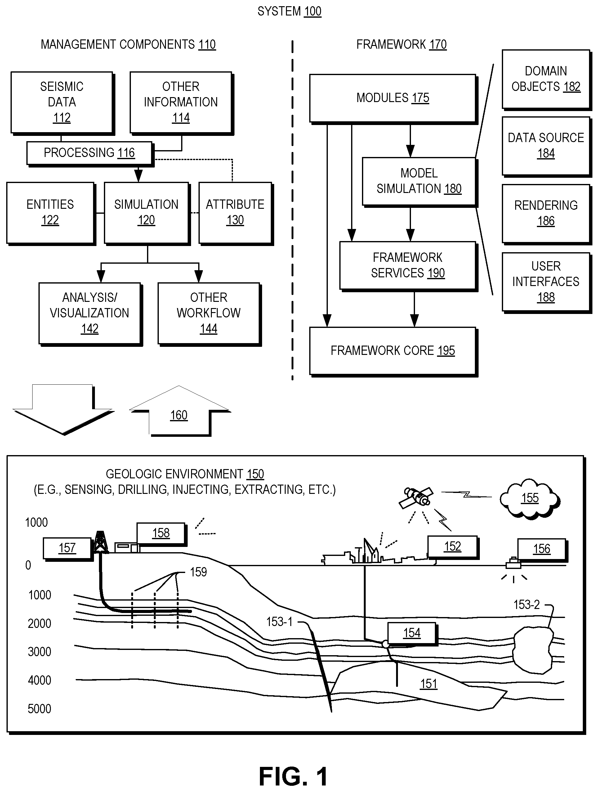 Patent US12361610 Figure 1 – Predictive geological drawing system and method