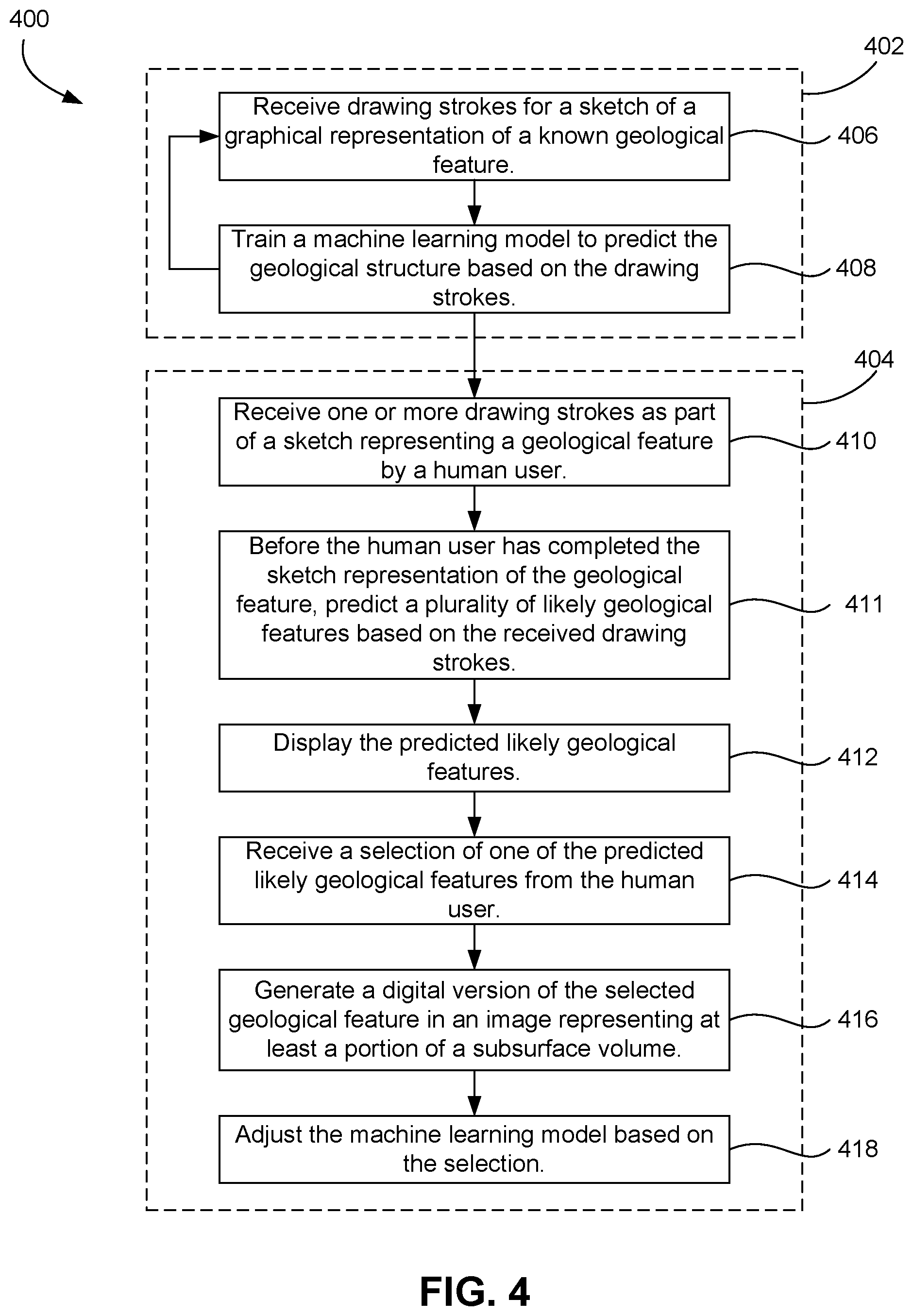 Patent US12361610 Figure 4 – Predictive geological drawing system and method