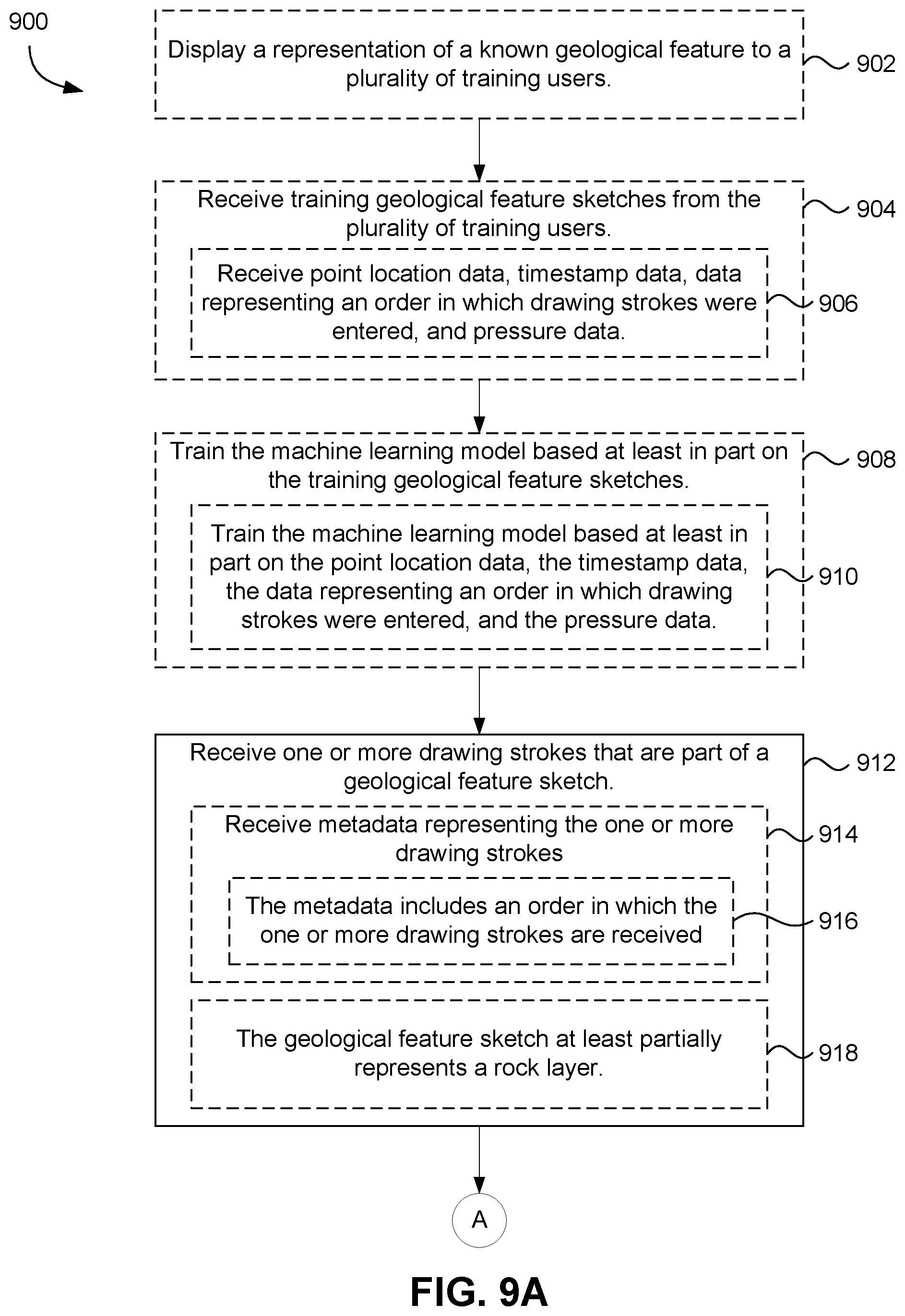 Patent US12361610 Figure 9 – Predictive geological drawing system and method