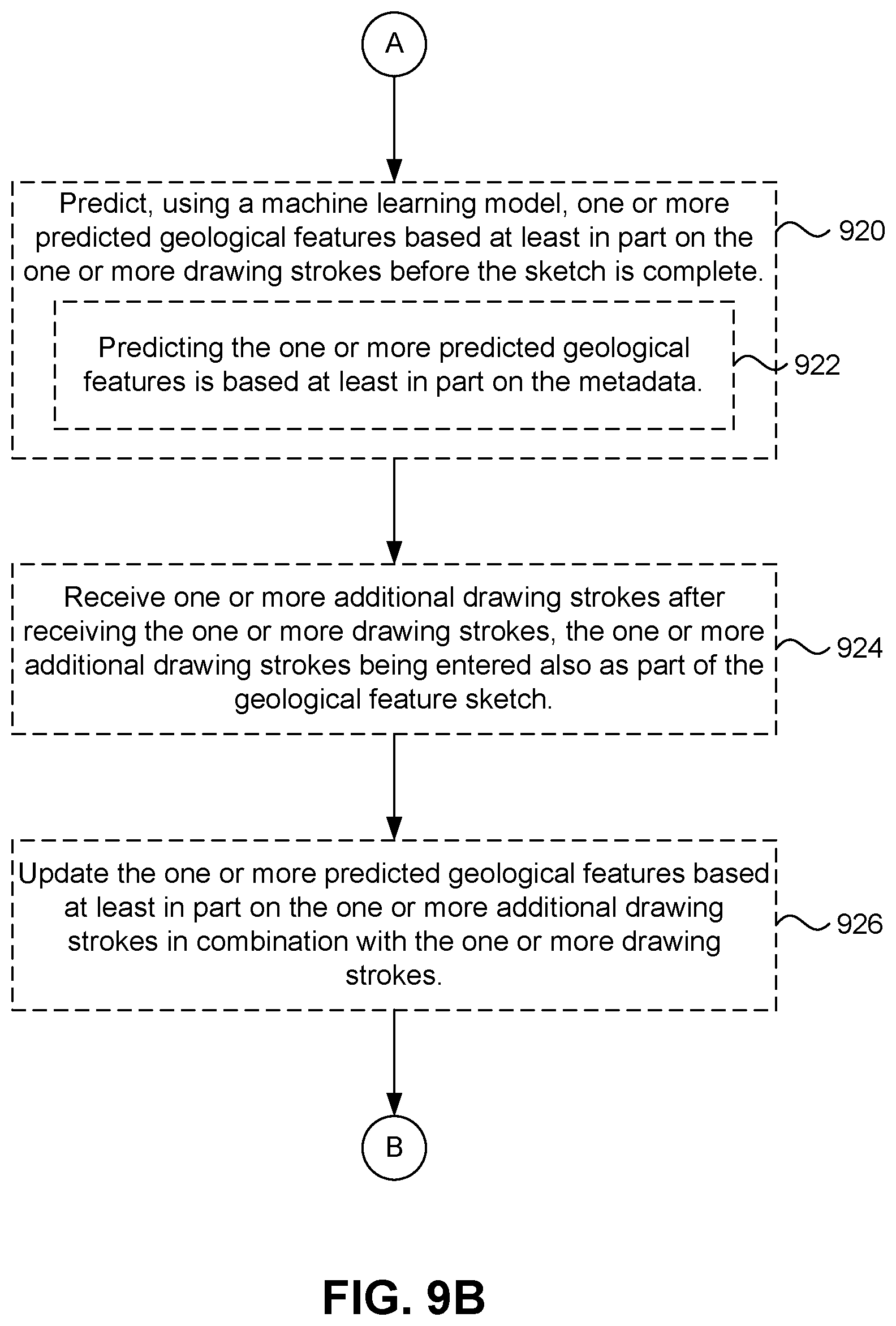Patent US12361610 Figure 10 – Predictive geological drawing system and method