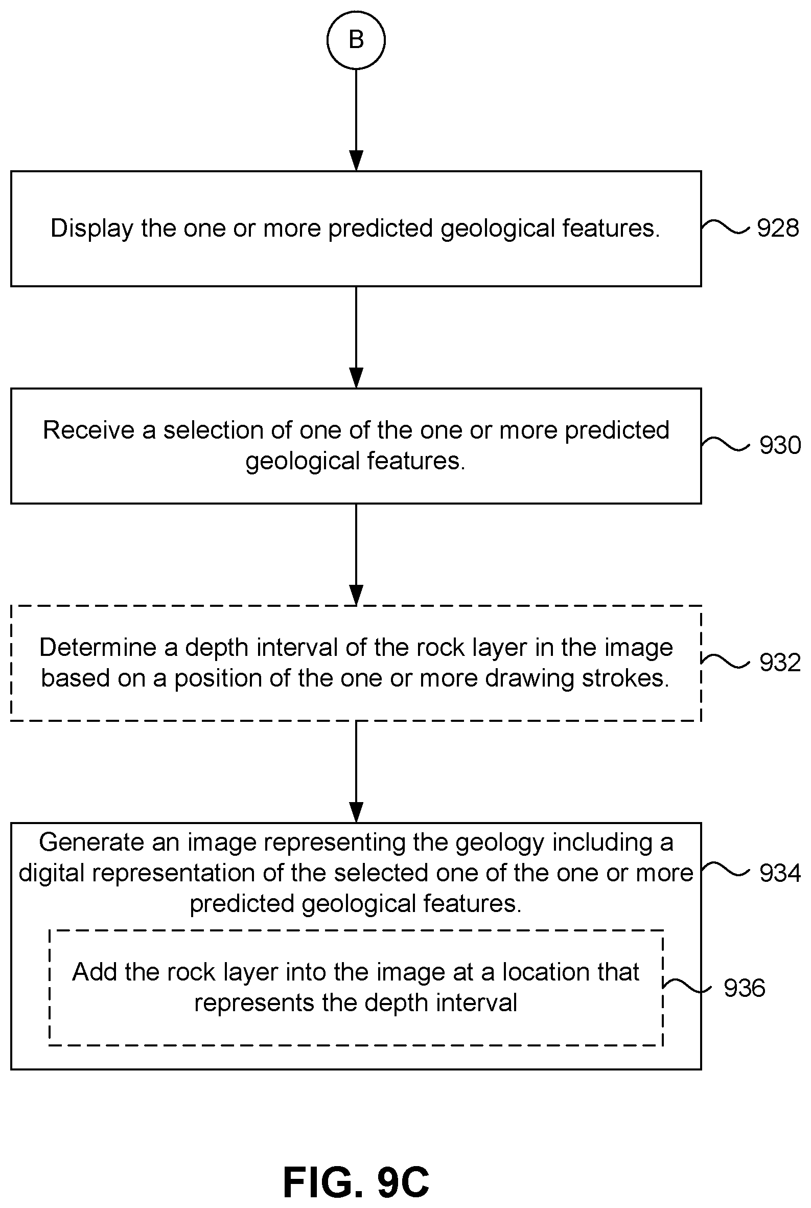 Patent US12361610 Figure 11 – Predictive geological drawing system and method
