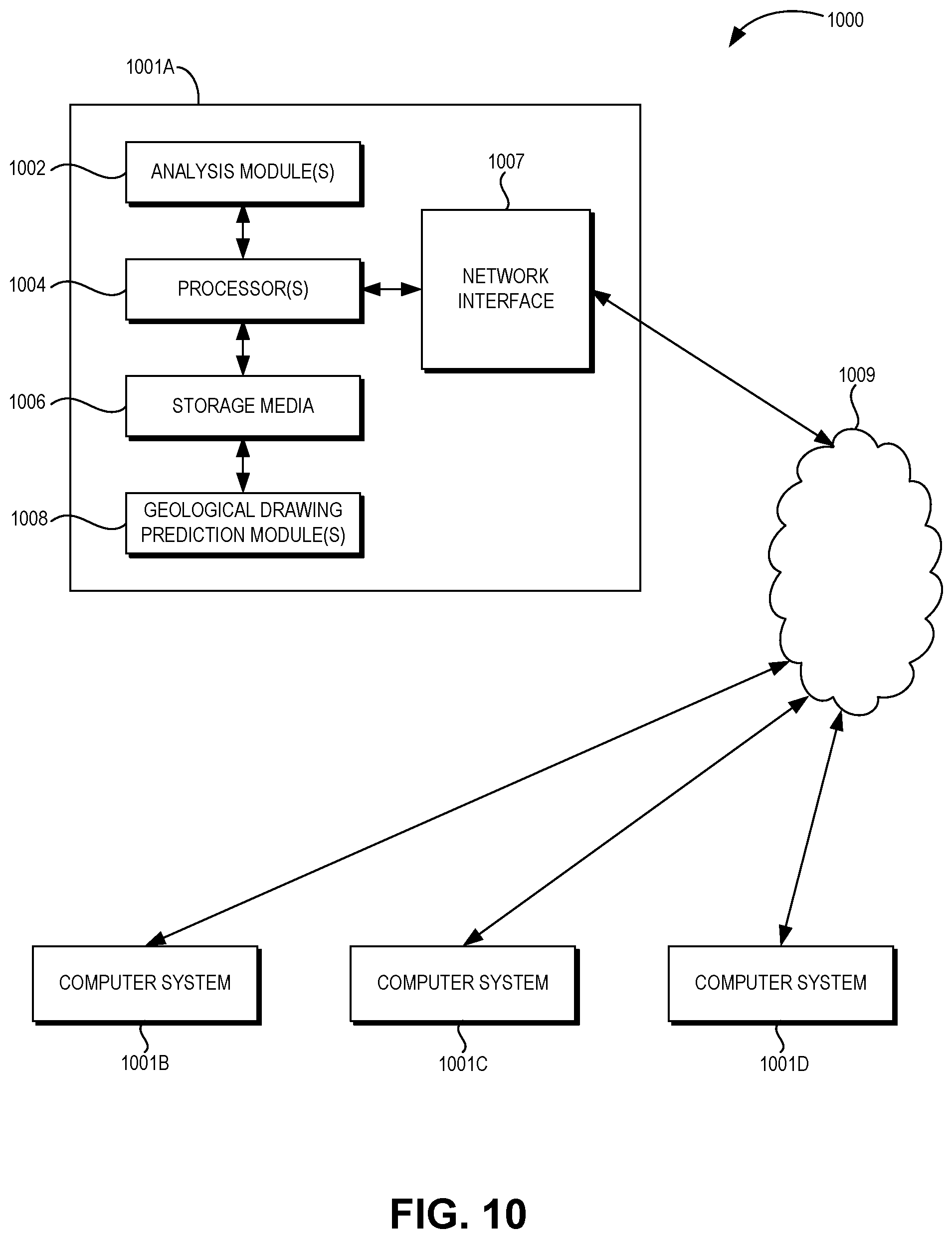 Patent US12361610 Figure 12 – Predictive geological drawing system and method