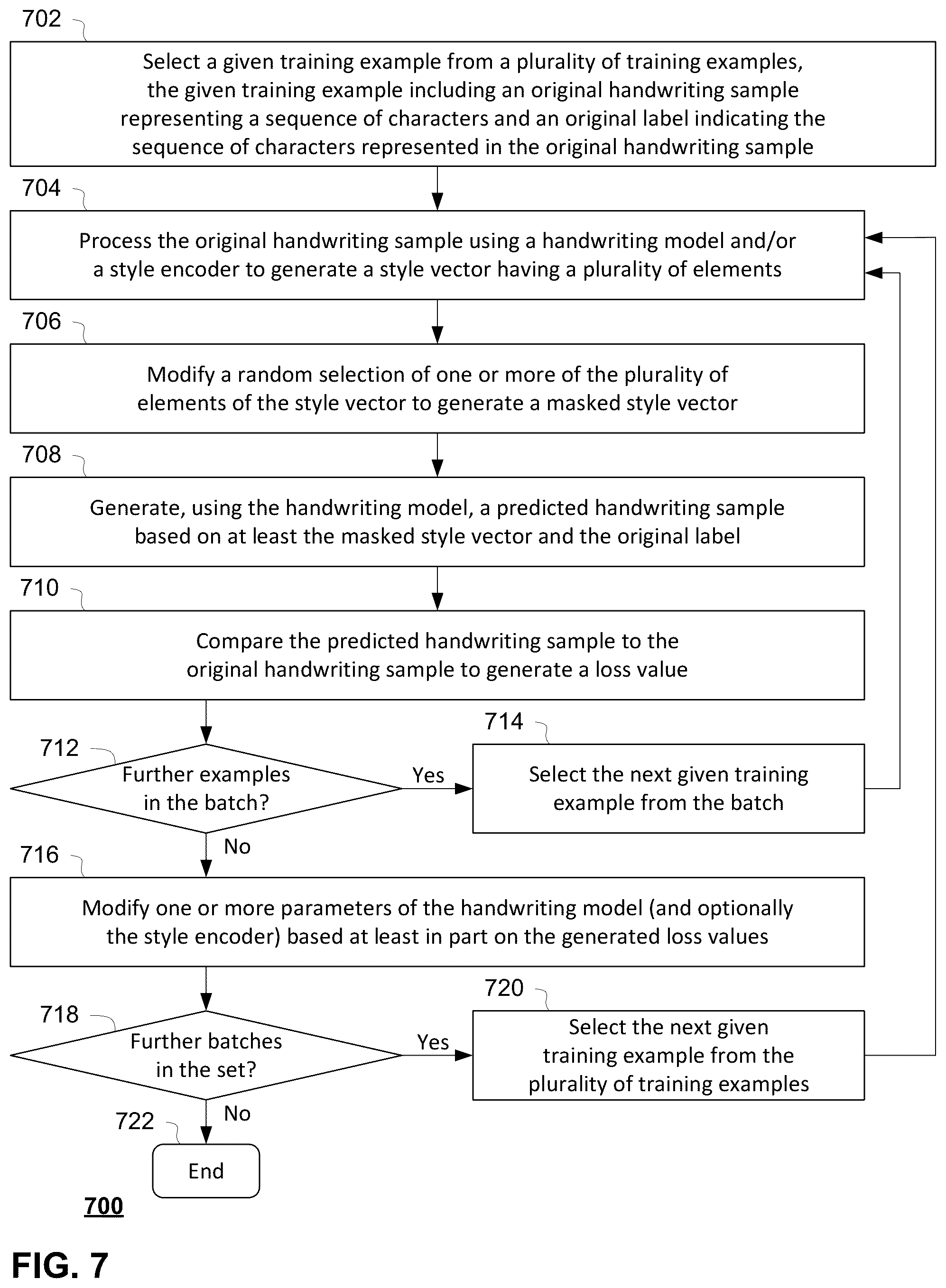 Patent US12361611 Figure 7 – Systems and methods for digital ink generation and editing