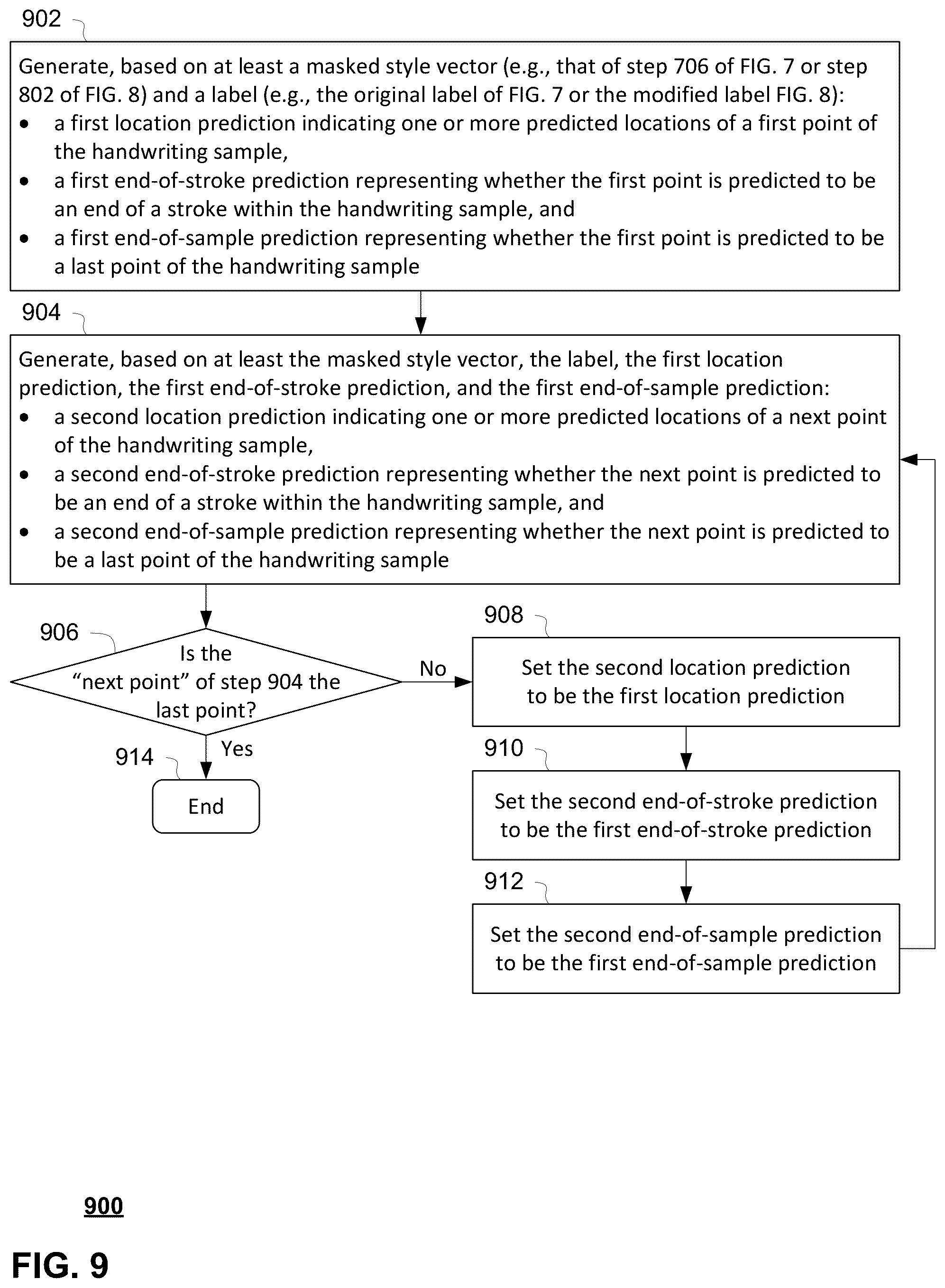 Patent US12361611 Figure 9 – Systems and methods for digital ink generation and editing