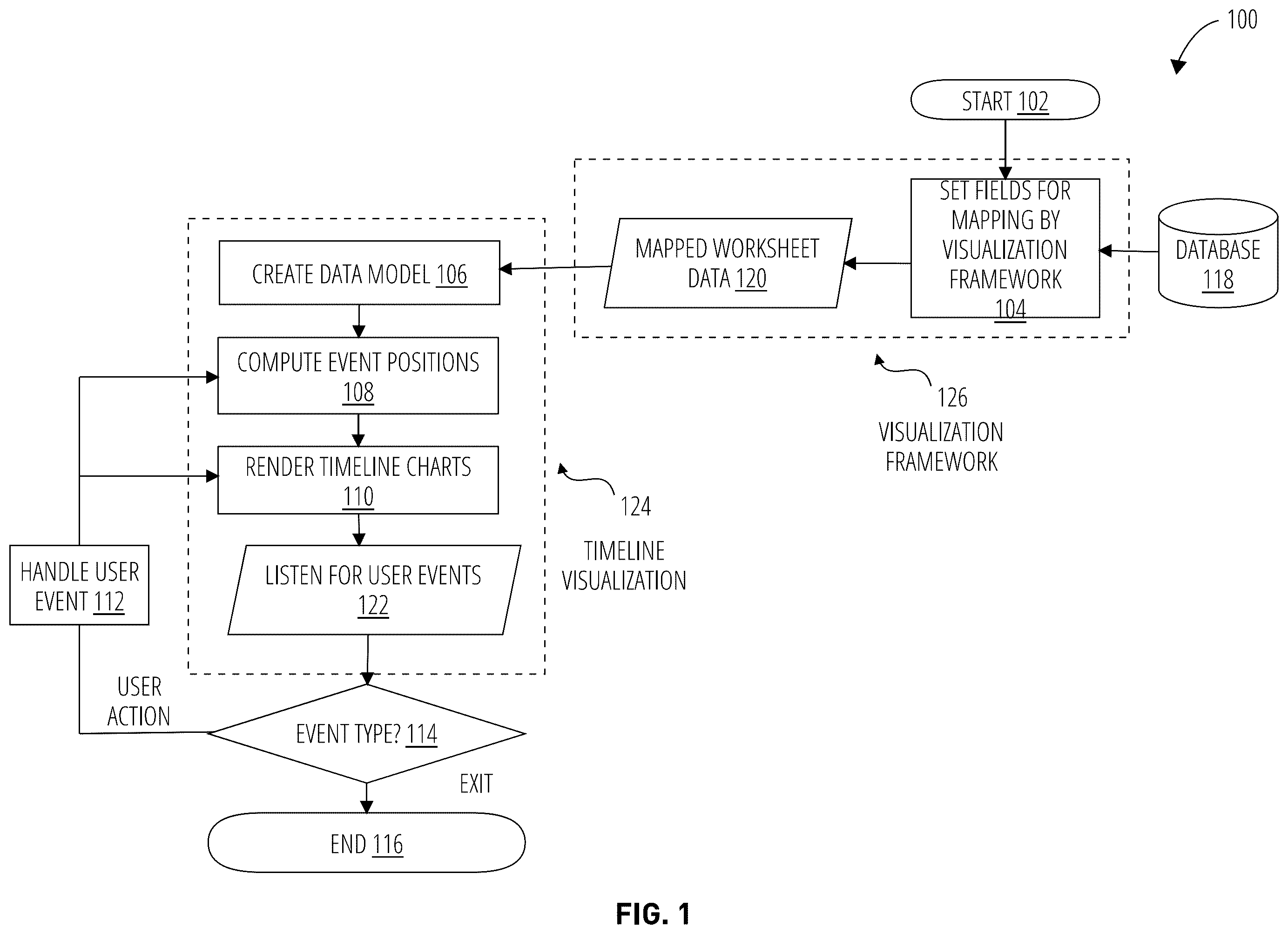 Patent US12361612 Figure 1 – Systems and methods for timeline visualization