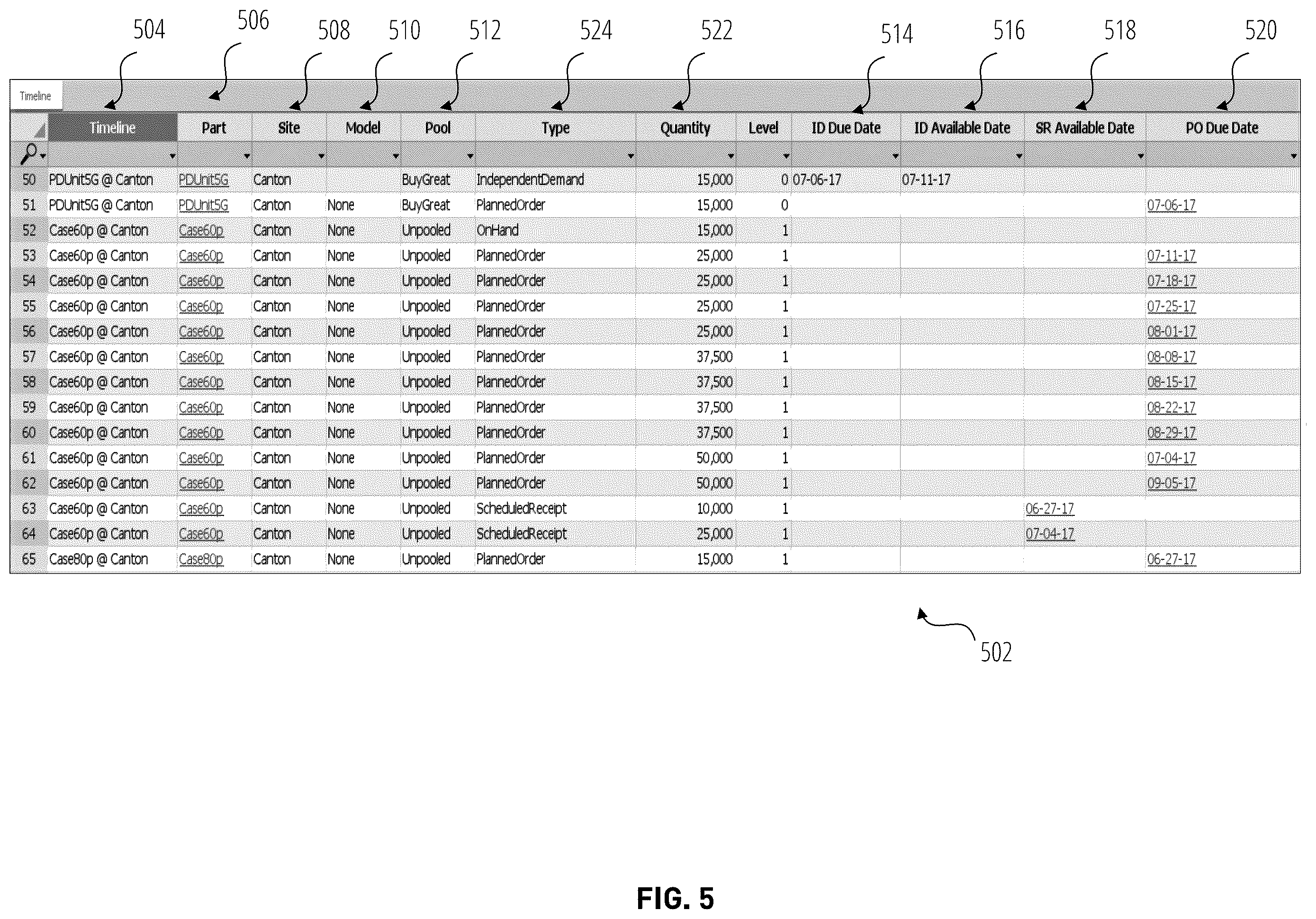 Patent US12361612 Figure 5 – Systems and methods for timeline visualization