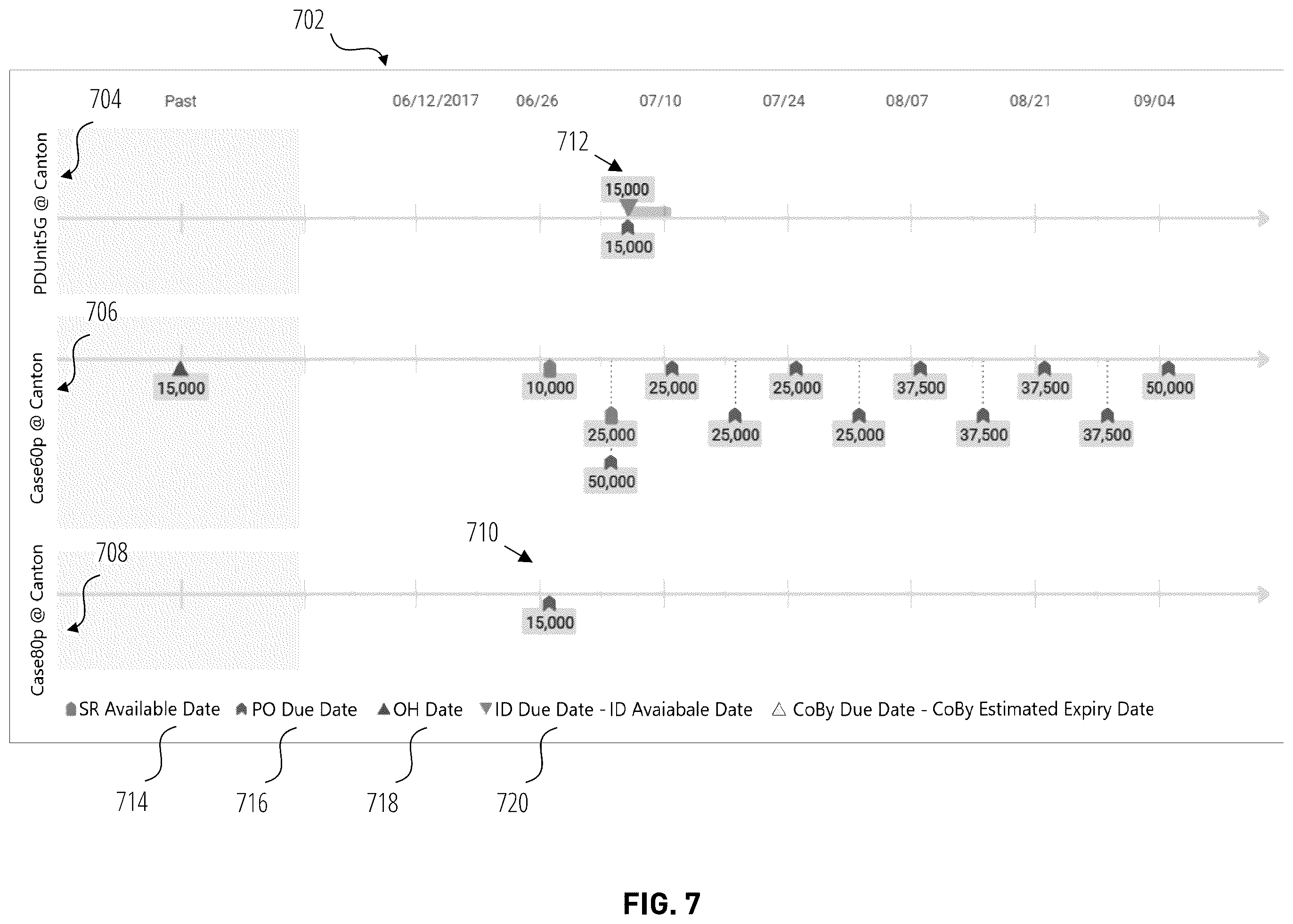 Patent US12361612 Figure 10 – Systems and methods for timeline visualization