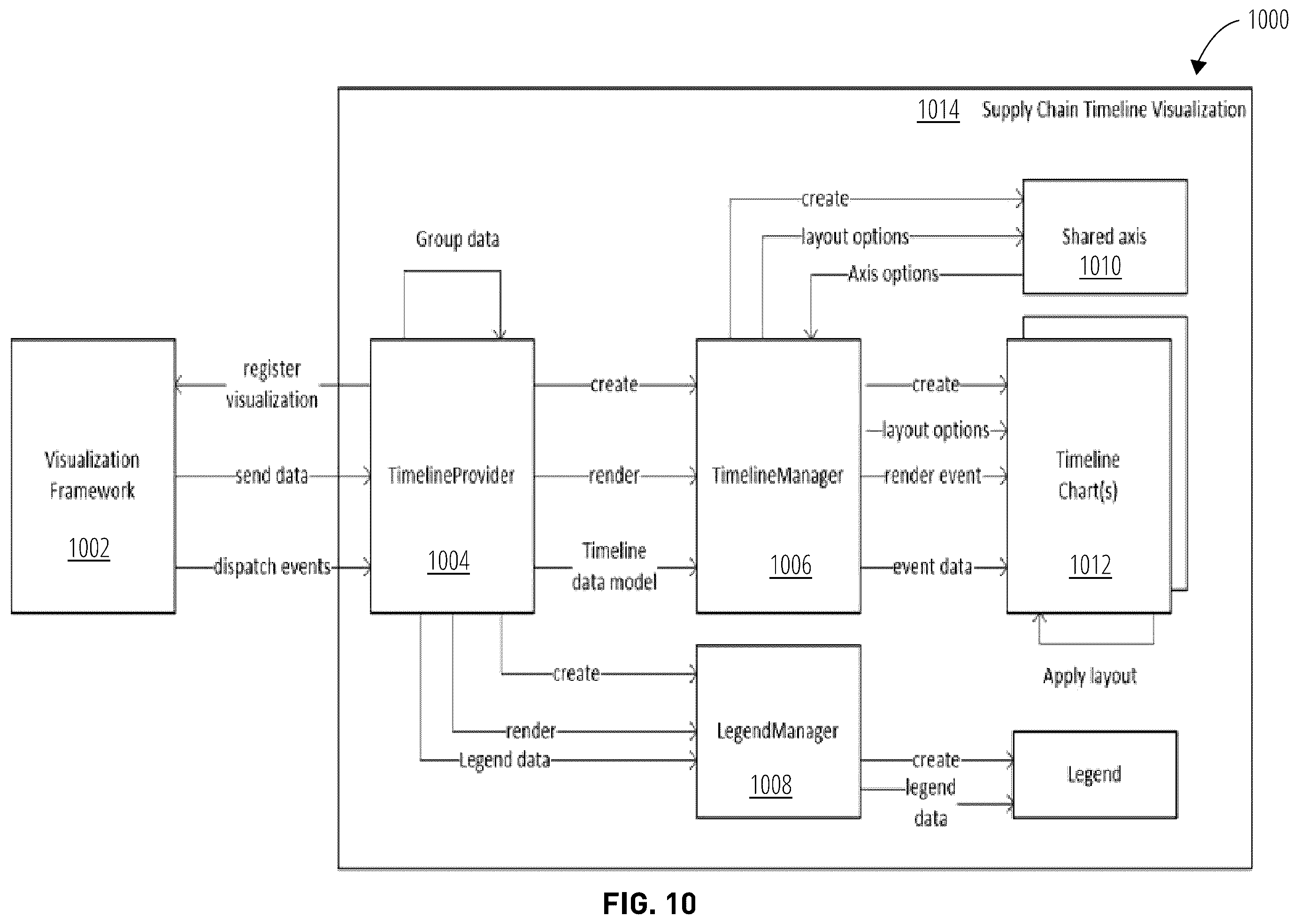 Patent US12361612 Figure 13 – Systems and methods for timeline visualization