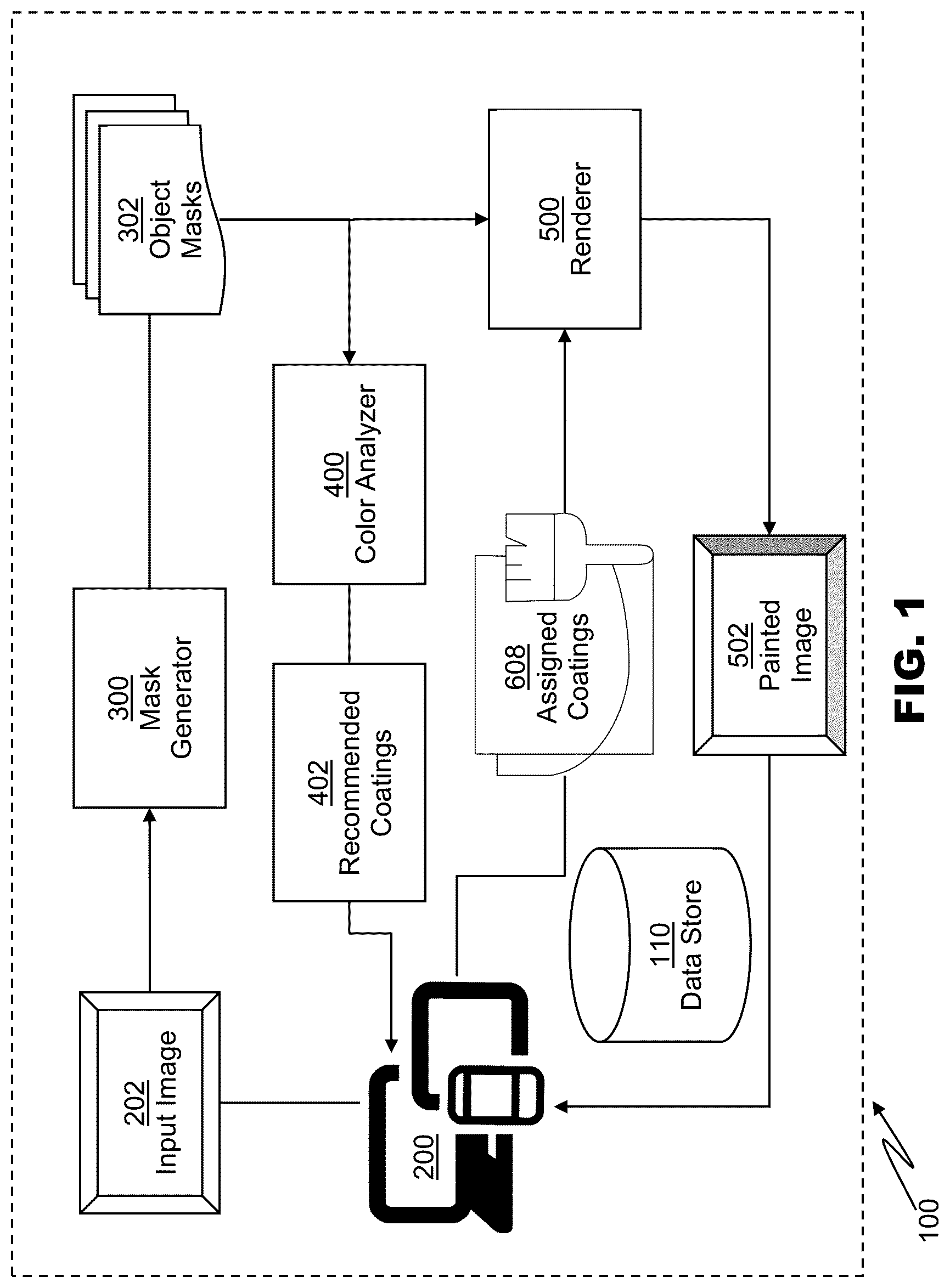 Patent US12361613 Figure 1 – Augmentation of digital images with simulated surface coatings