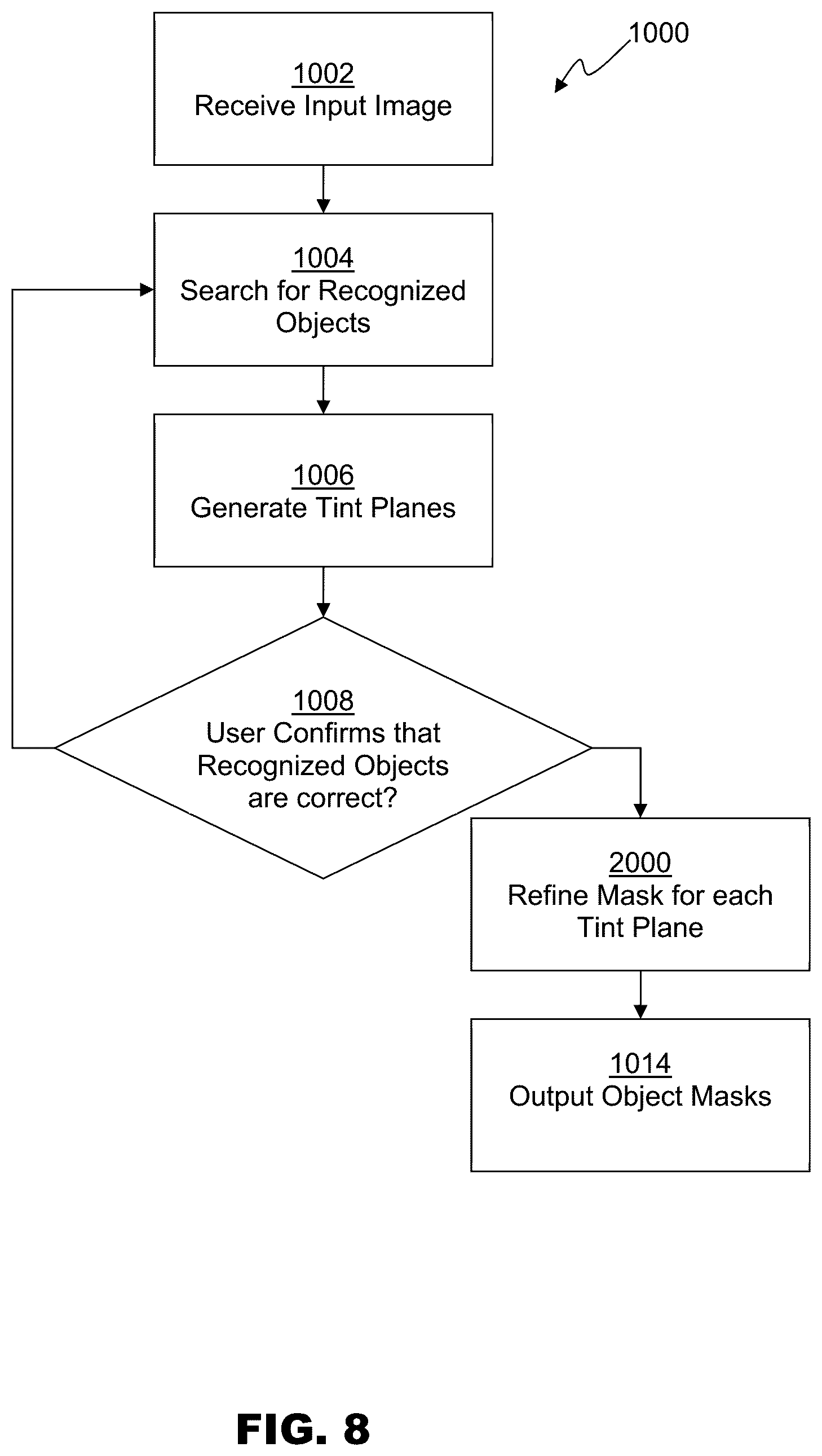 Patent US12361613 Figure 12 – Augmentation of digital images with simulated surface coatings