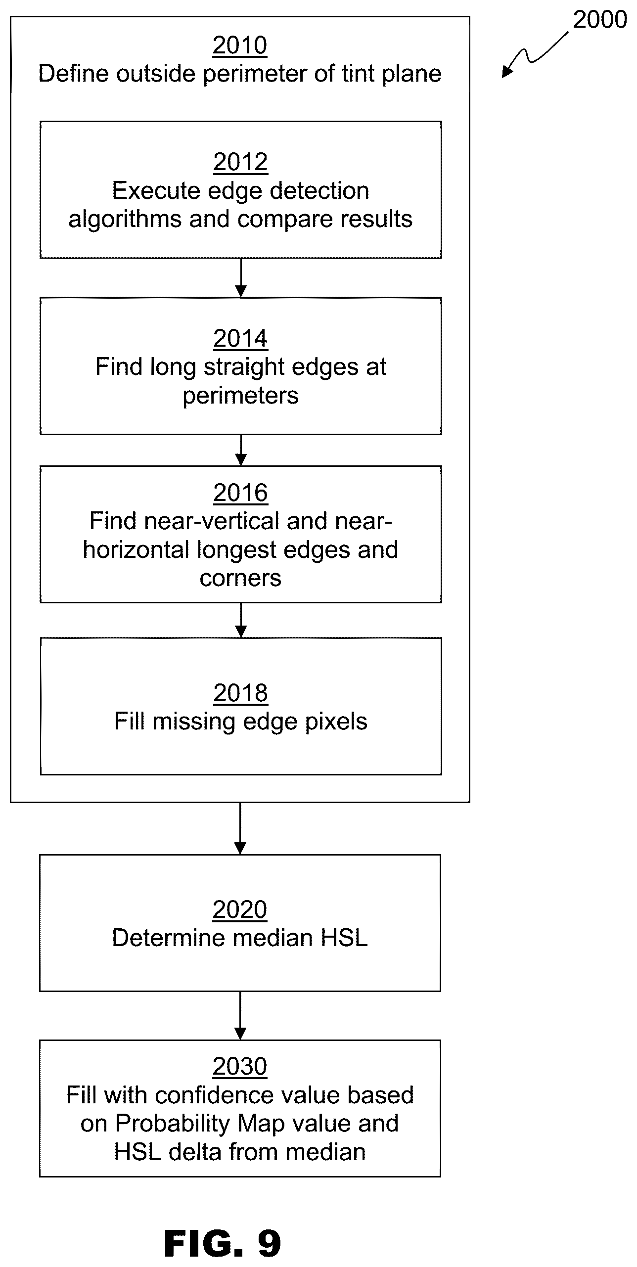 Patent US12361613 Figure 13 – Augmentation of digital images with simulated surface coatings