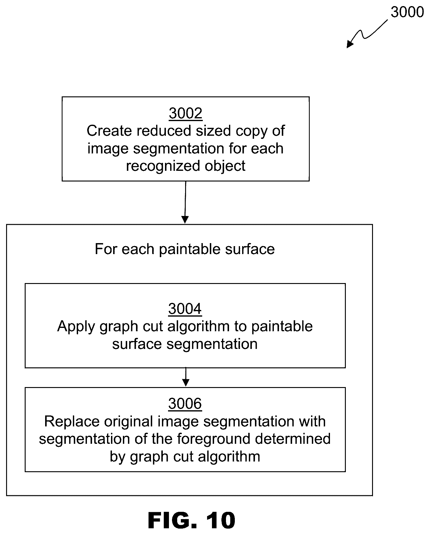 Patent US12361613 Figure 14 – Augmentation of digital images with simulated surface coatings