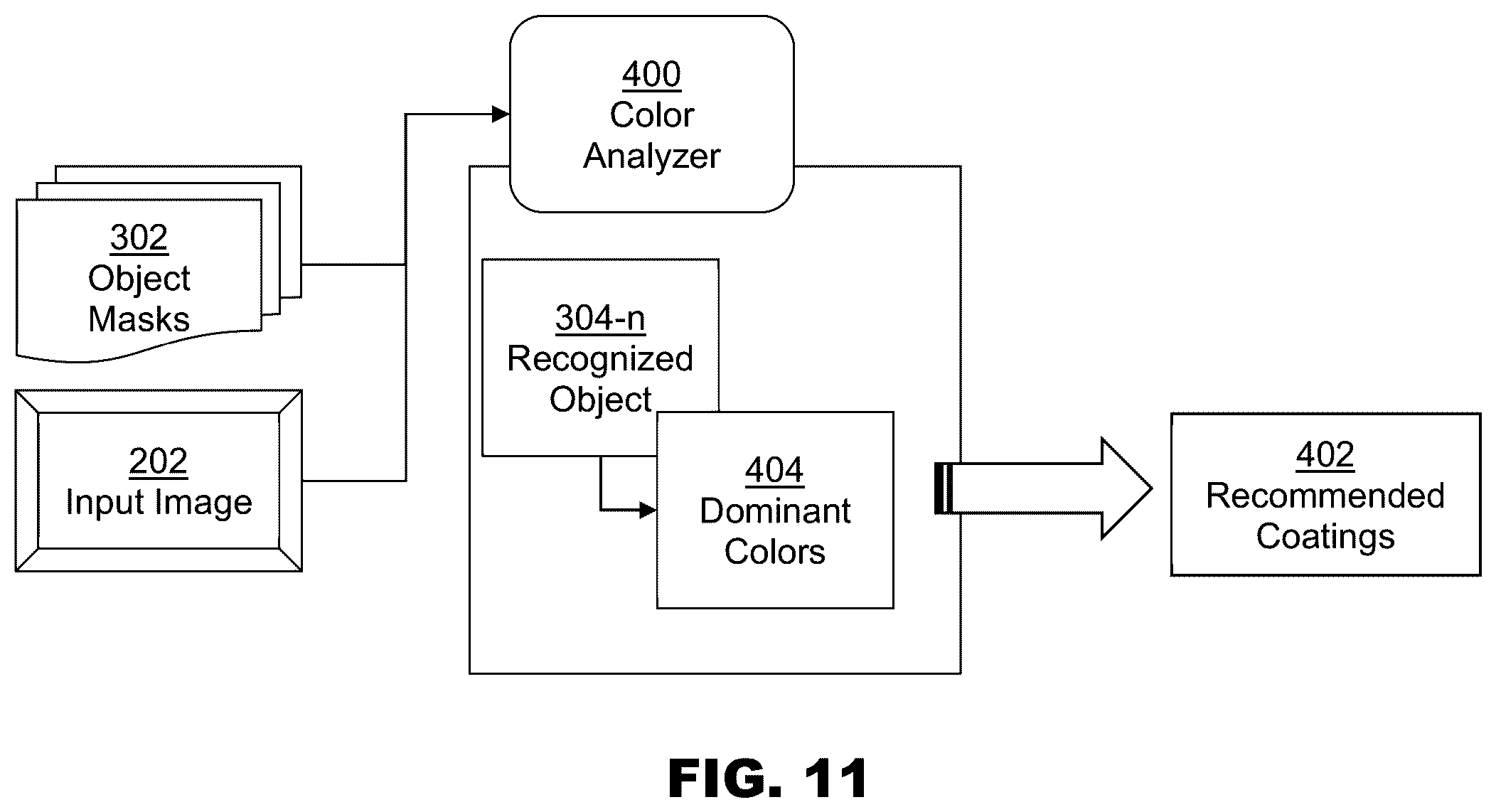 Patent US12361613 Figure 15 – Augmentation of digital images with simulated surface coatings