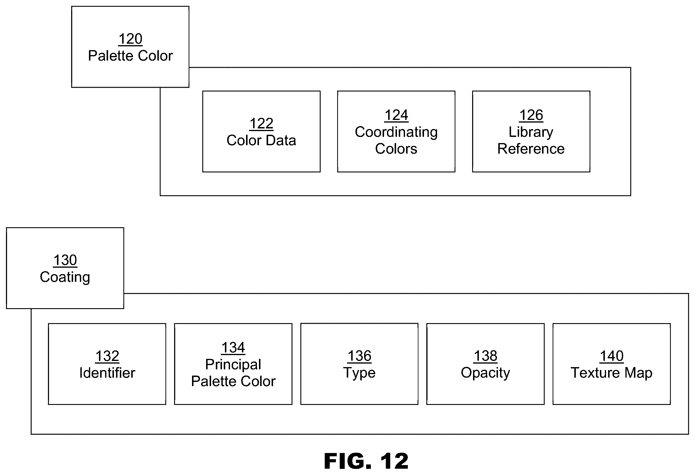 Patent US12361613 Figure 16 – Augmentation of digital images with simulated surface coatings