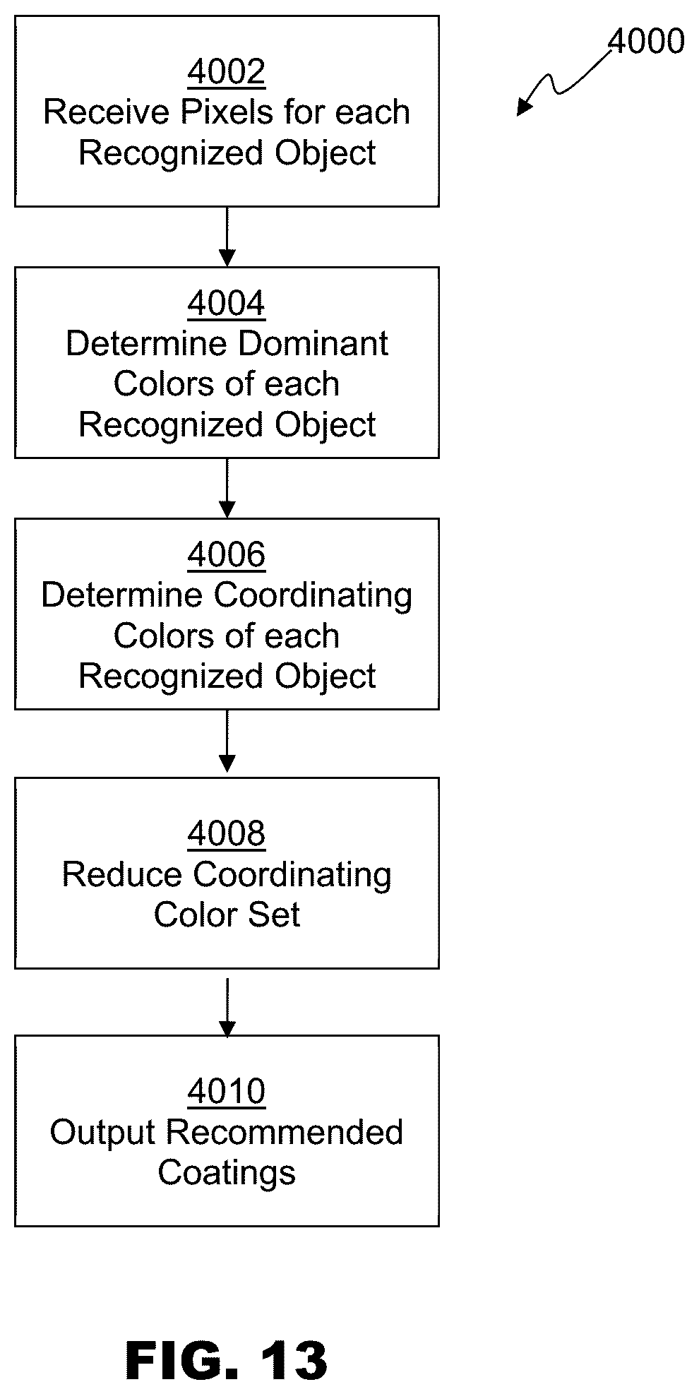 Patent US12361613 Figure 17 – Augmentation of digital images with simulated surface coatings