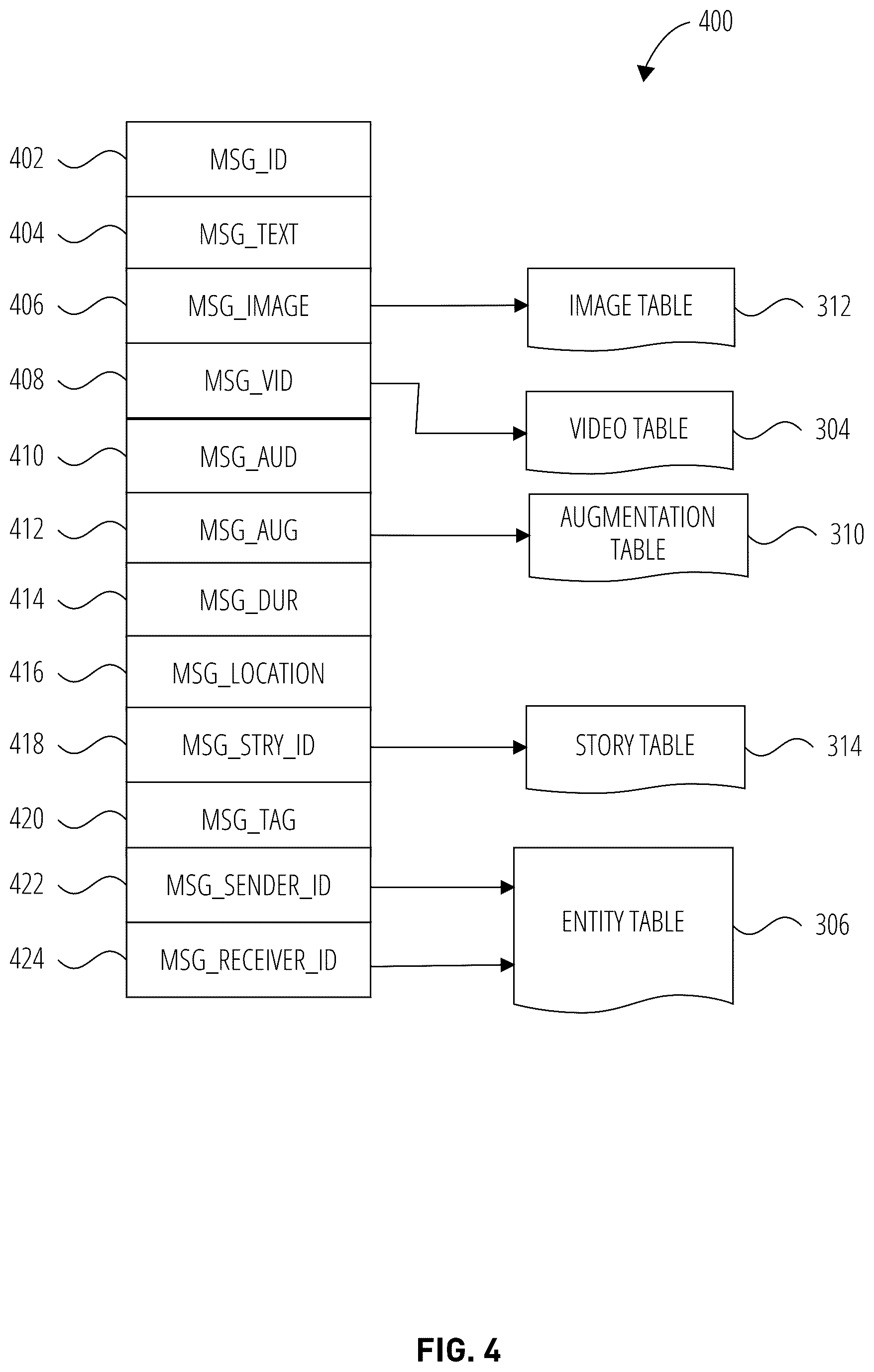 Patent US12361614 Figure 4 – Protecting image features in stylized representations of a source image