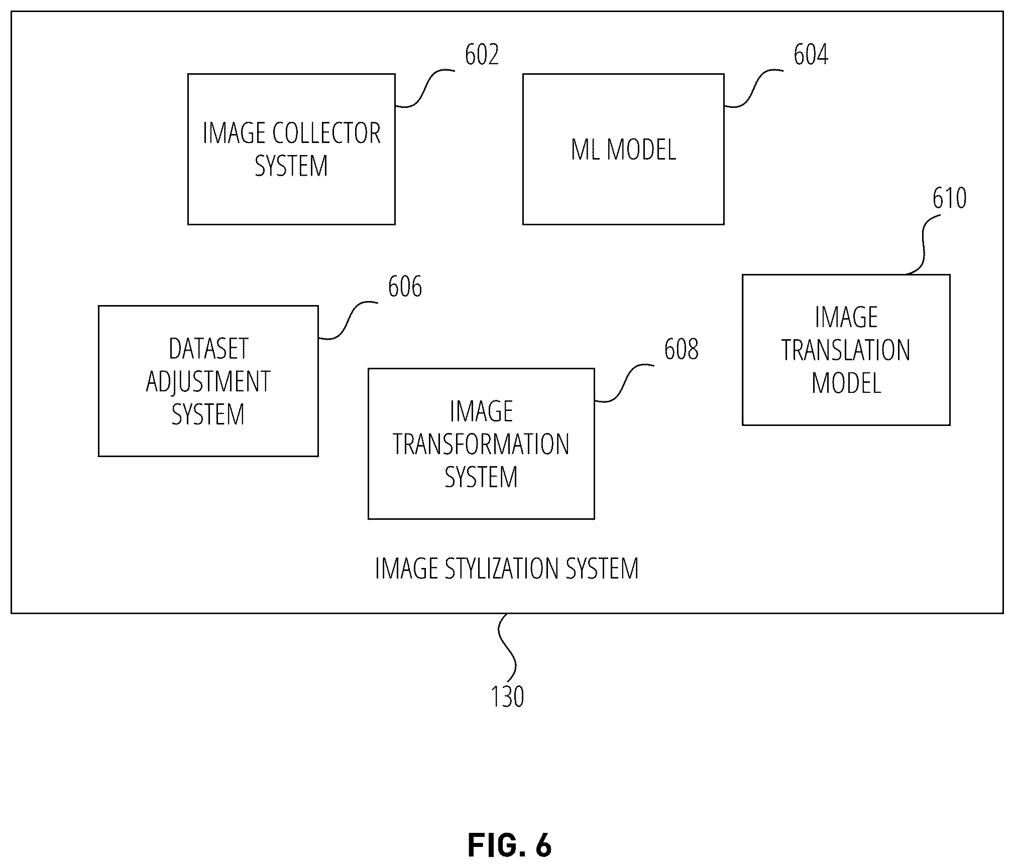 Patent US12361614 Figure 6 – Protecting image features in stylized representations of a source image