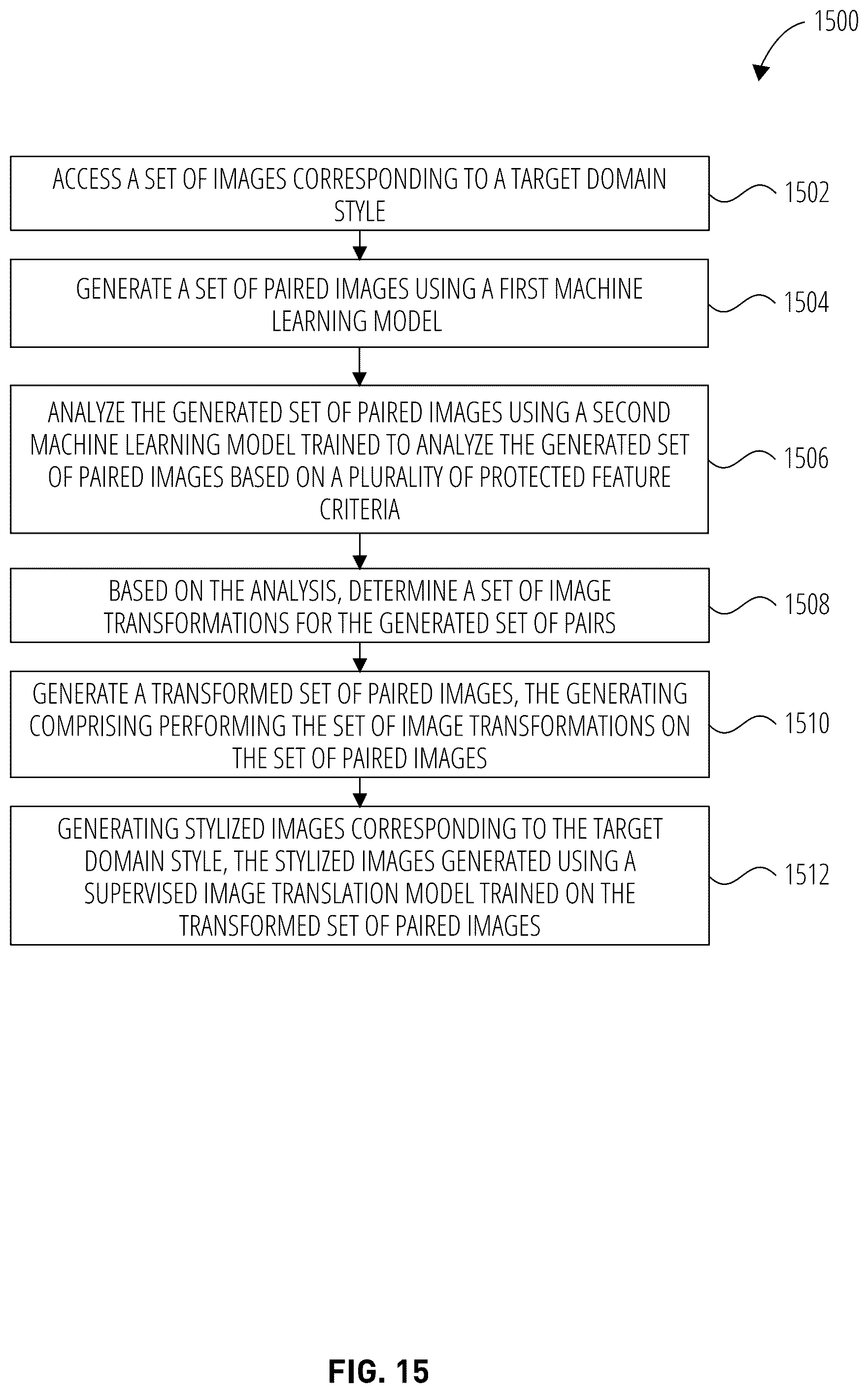 Patent US12361614 Figure 15 – Protecting image features in stylized representations of a source image