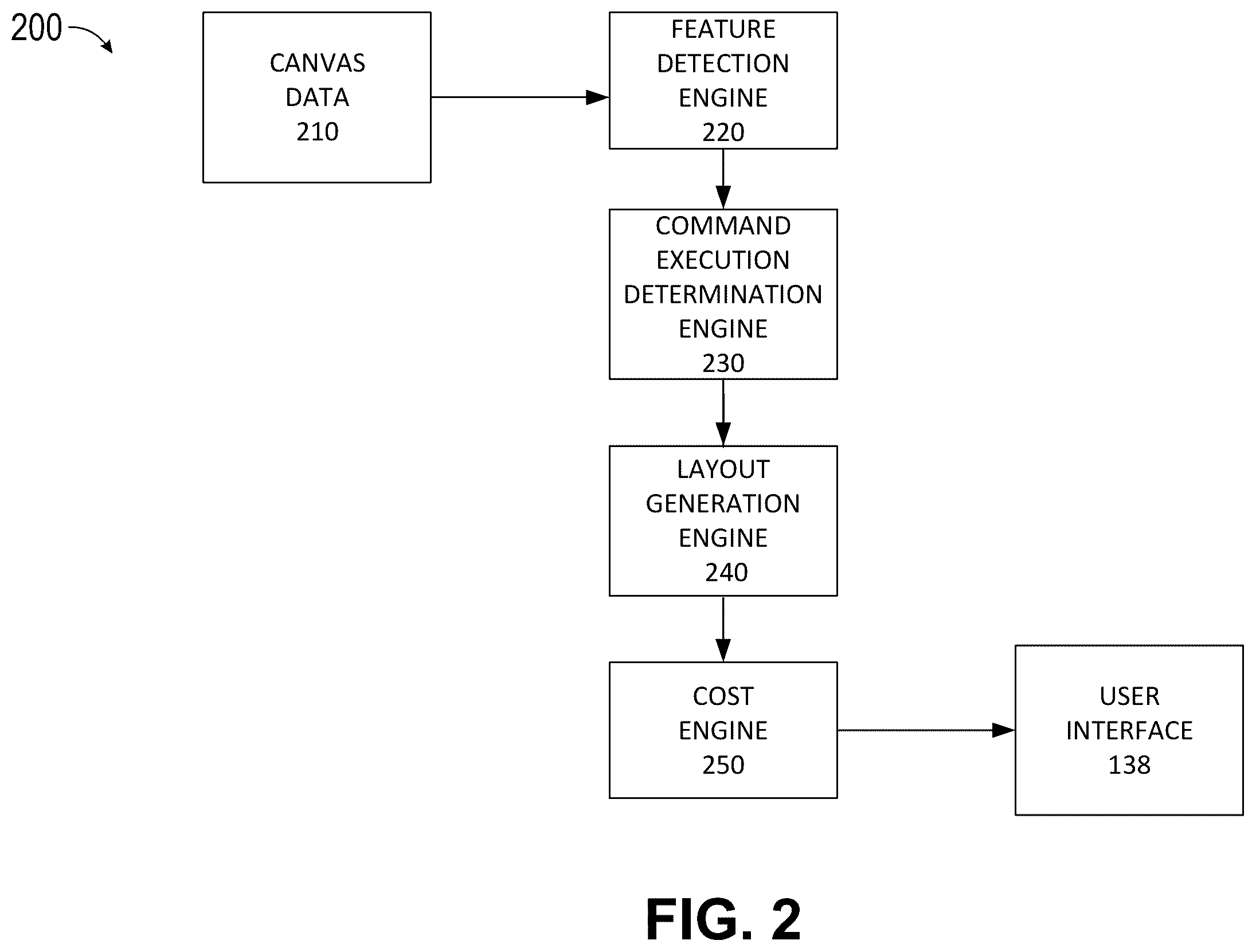 Patent US12361615 Figure 2 – Content layout systems and processes