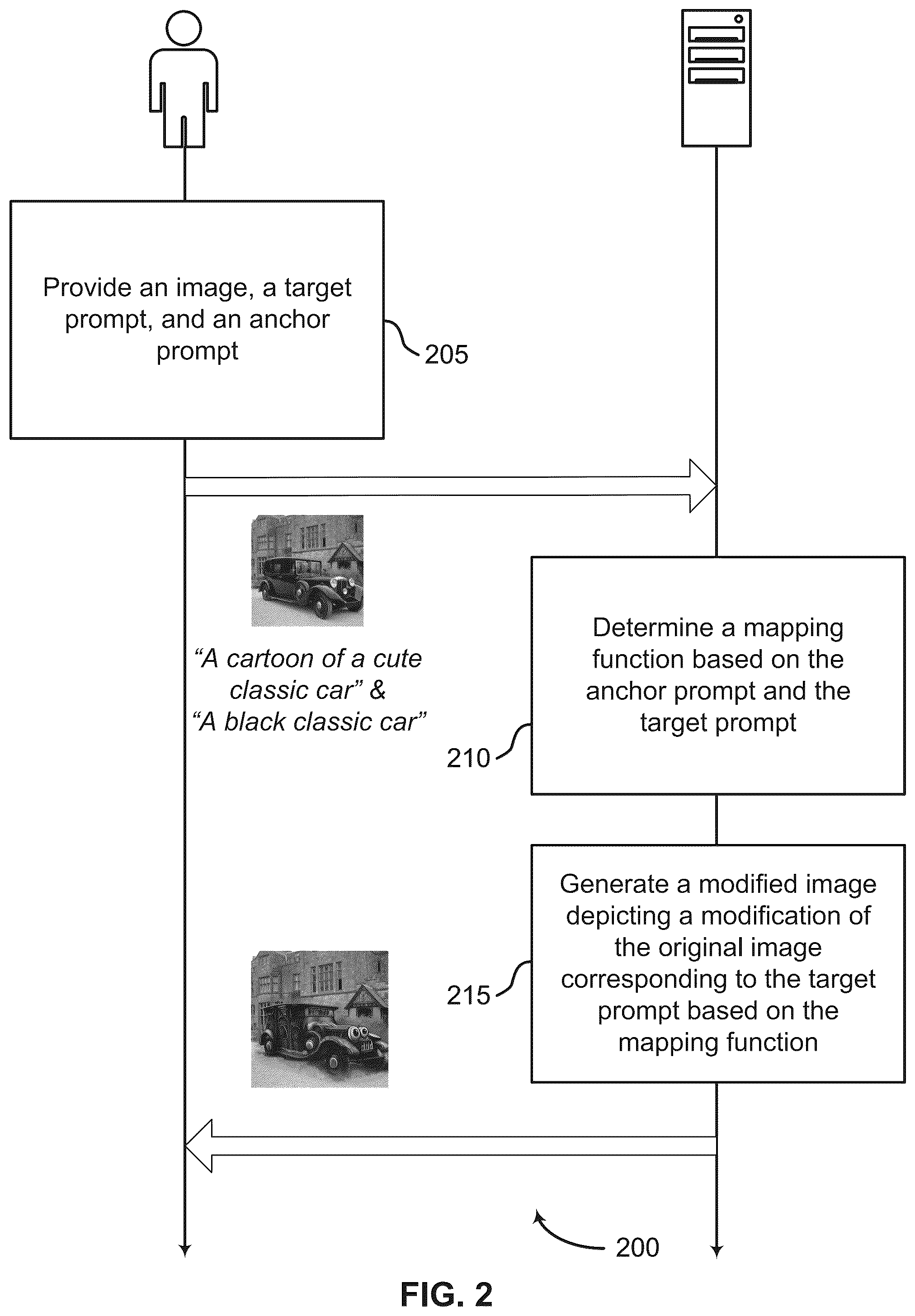 Patent US12361616 Figure 2 – Image generation using a diffusion model