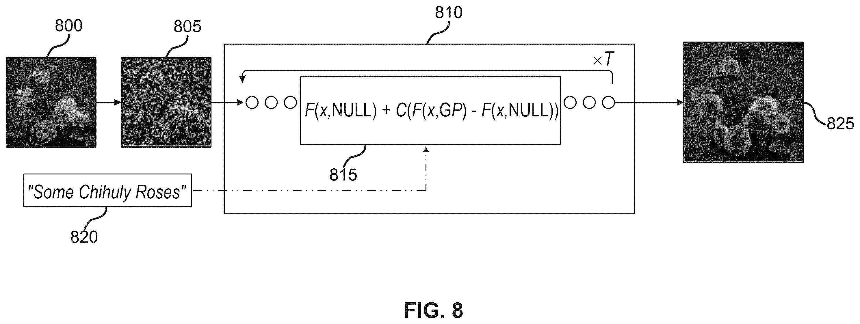 Patent US12361616 Figure 8 – Image generation using a diffusion model
