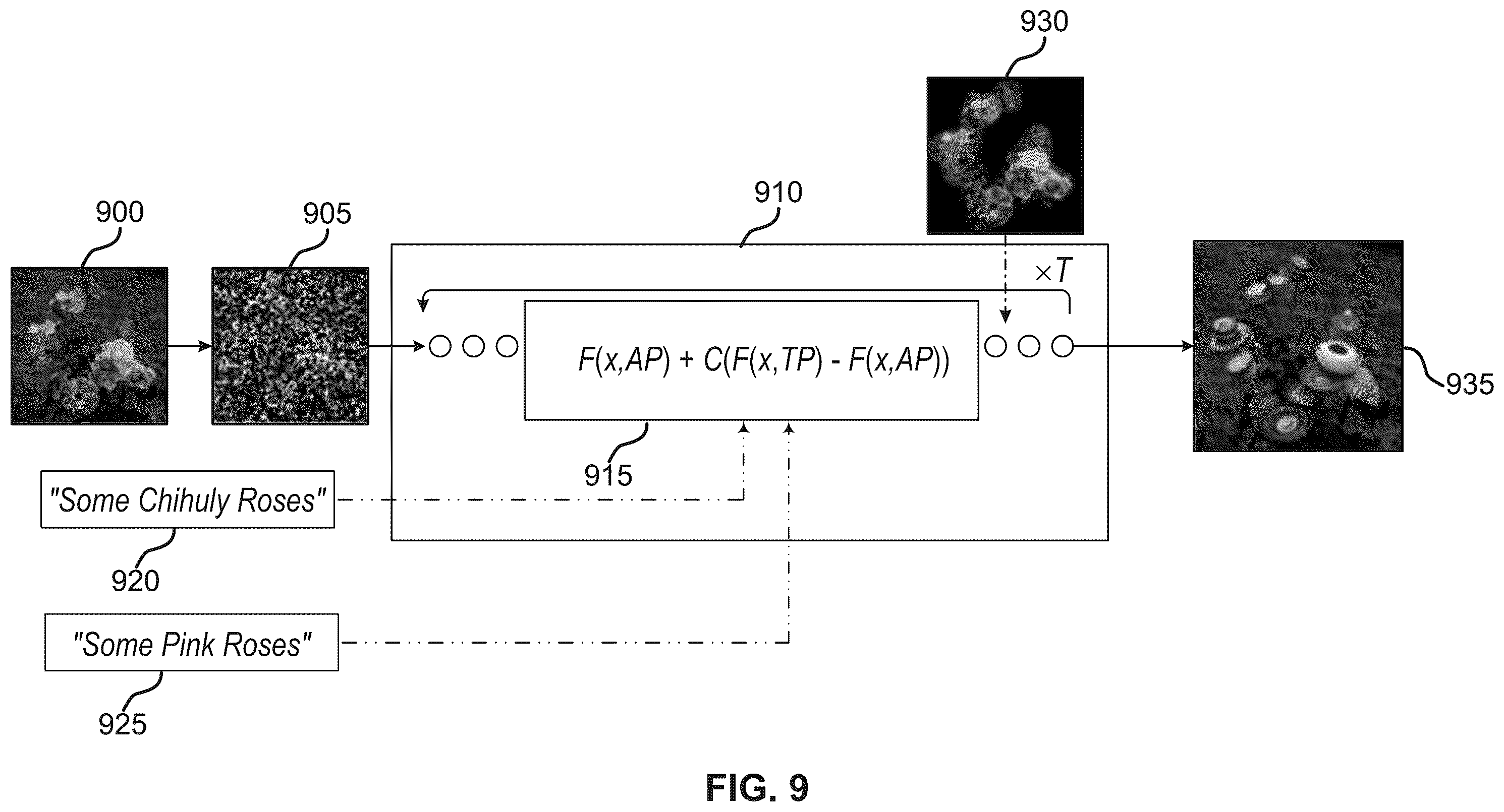 Patent US12361616 Figure 9 – Image generation using a diffusion model