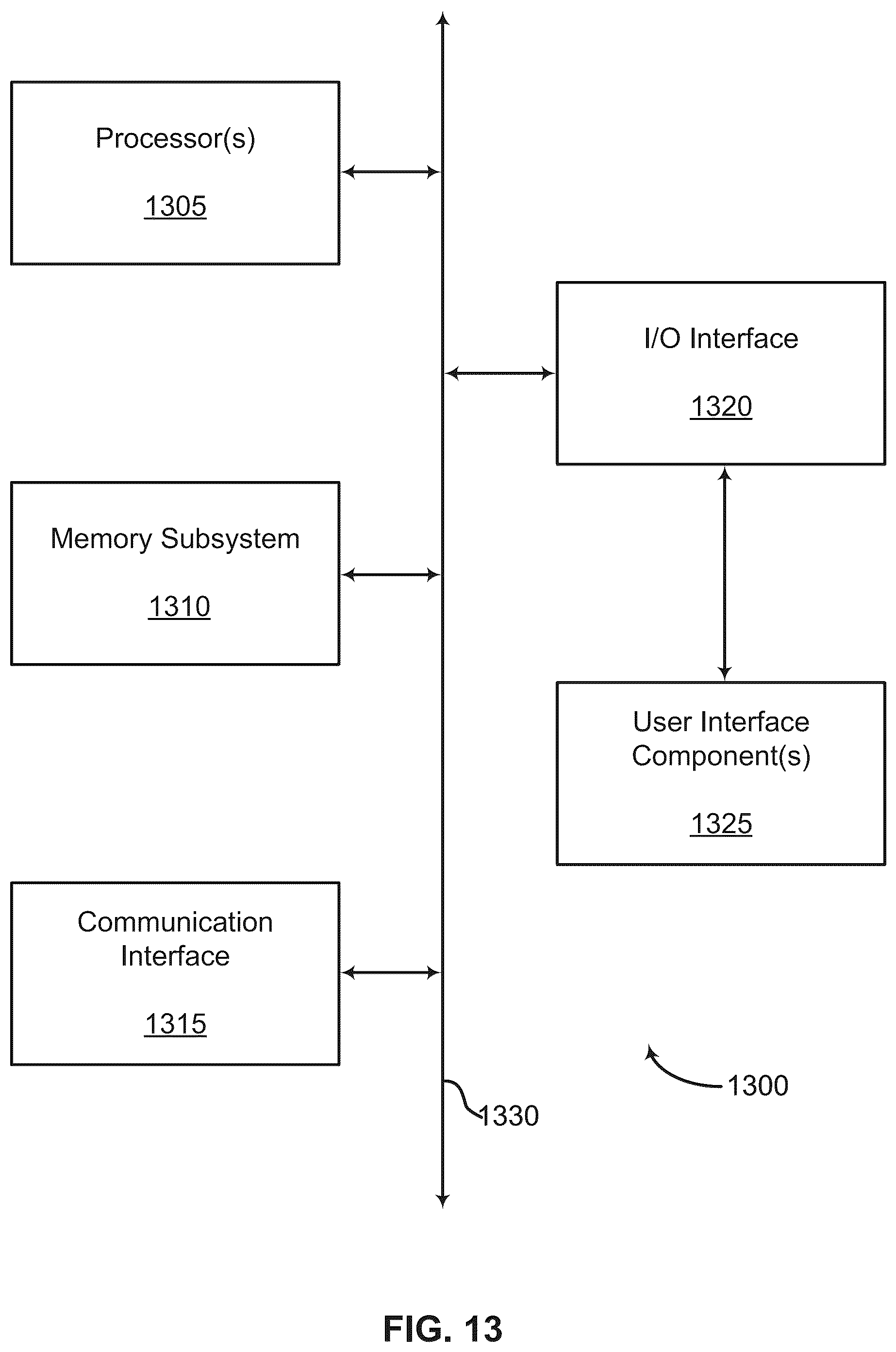 Patent US12361616 Figure 13 – Image generation using a diffusion model